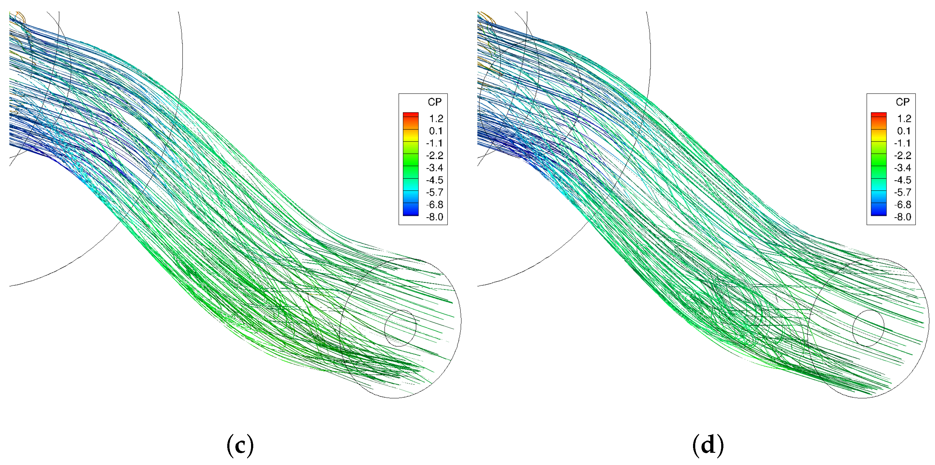 Aerospace 05 00031 g013b 550
