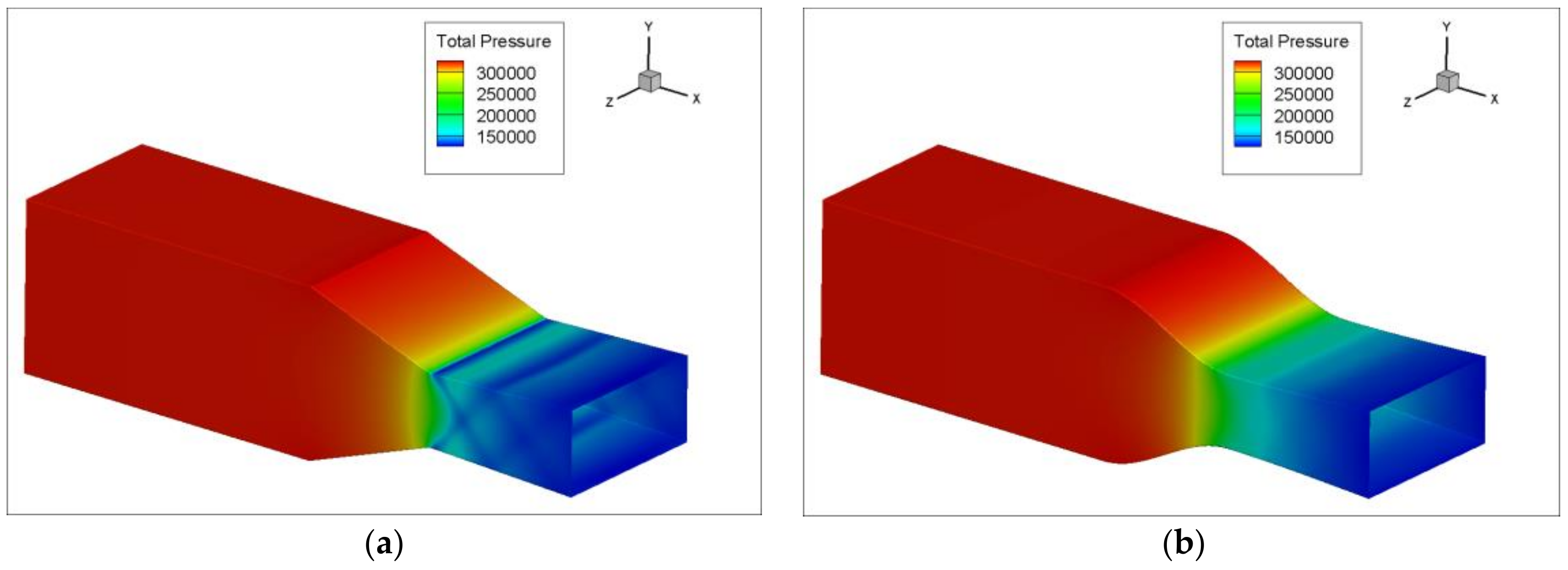Aerospace 05 00033 g009 550