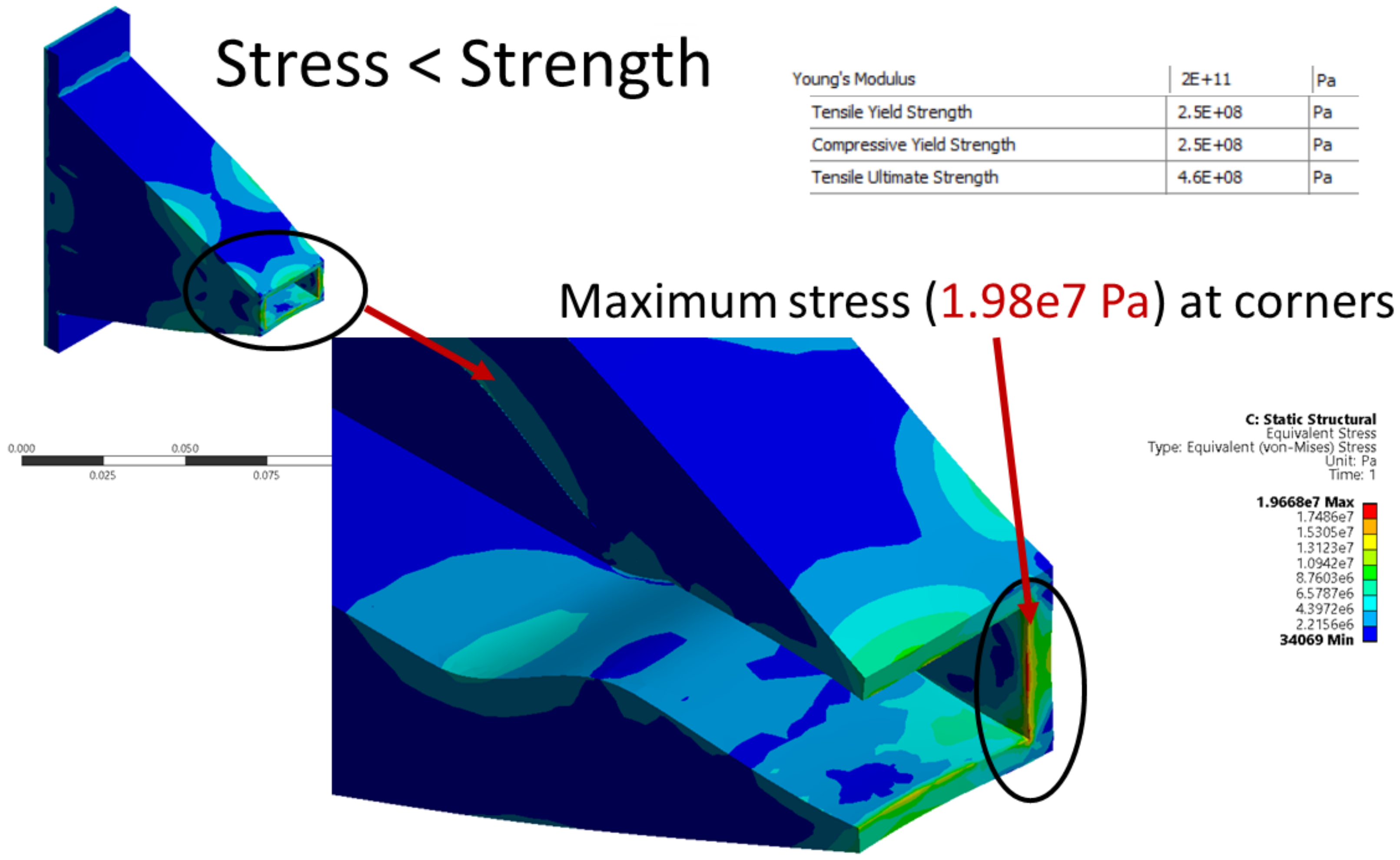 Aerospace 05 00033 g010 550