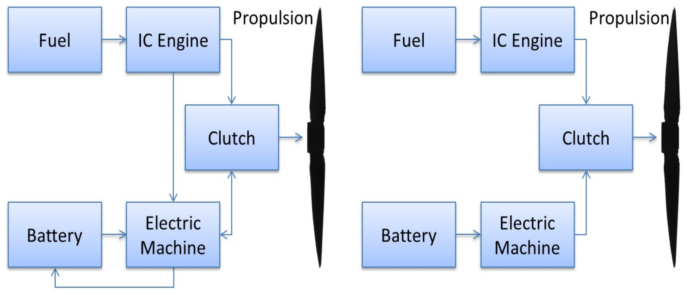 Aerospace 05 00034 g006