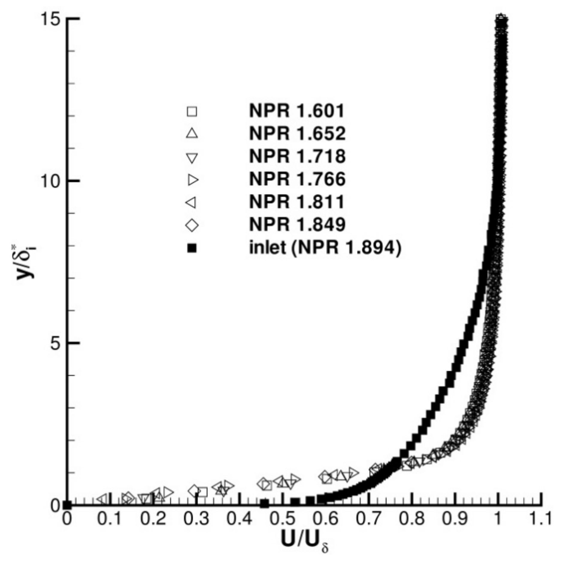 Aerospace 05 00035 g009