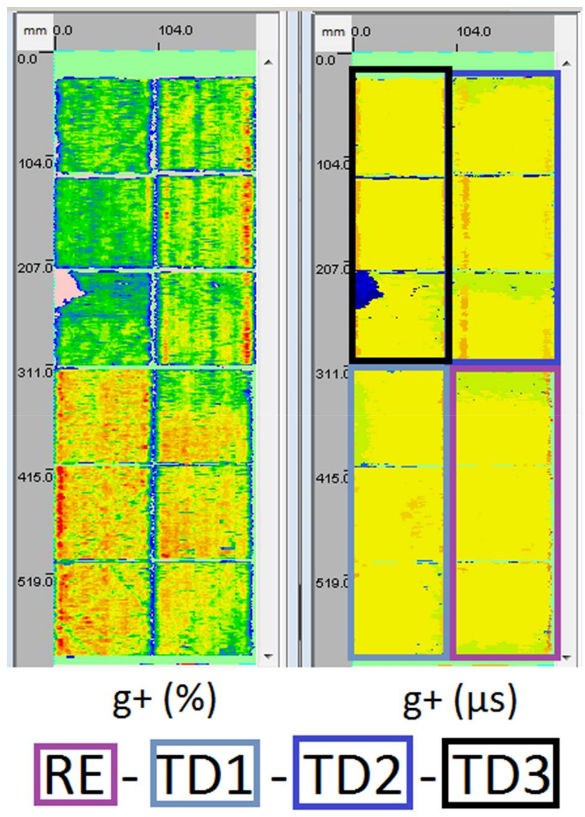 Aerospace 05 00036 g005