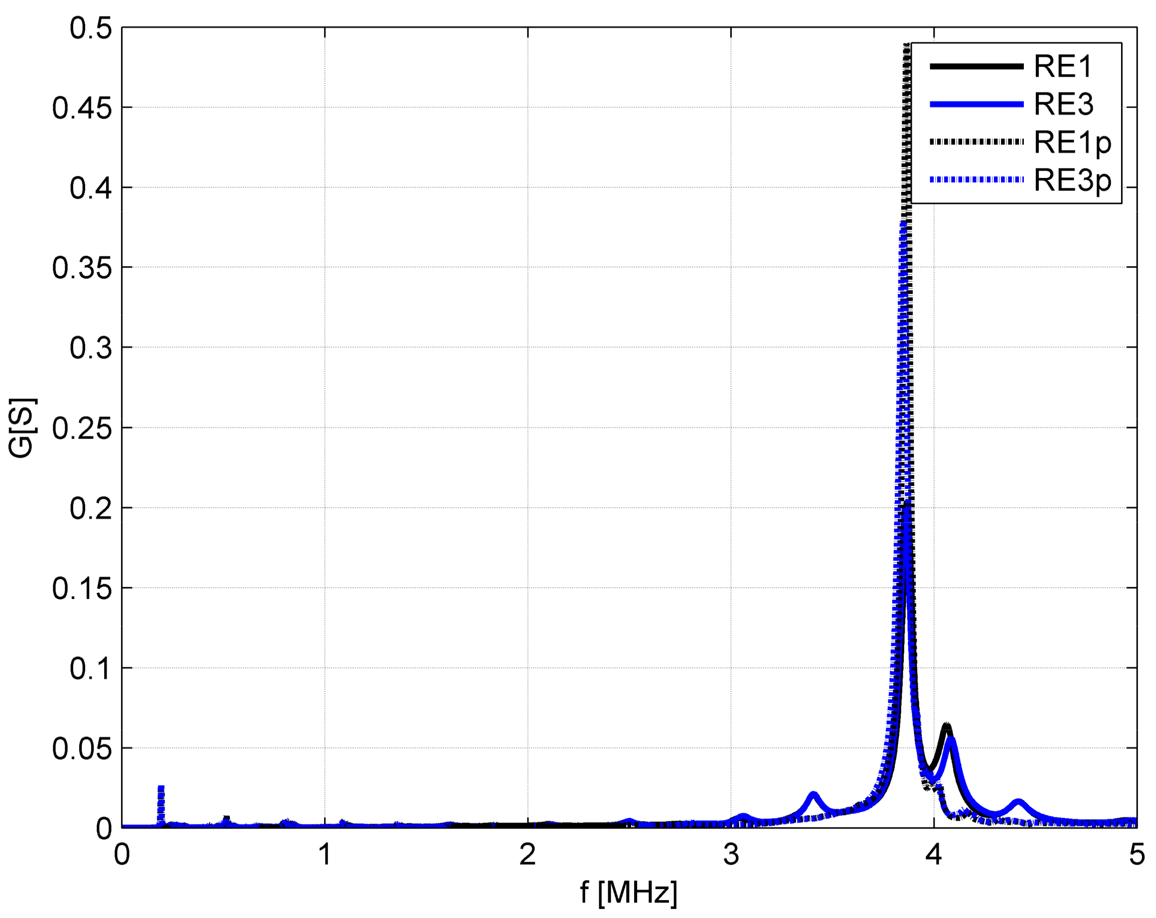Aerospace 05 00036 g006