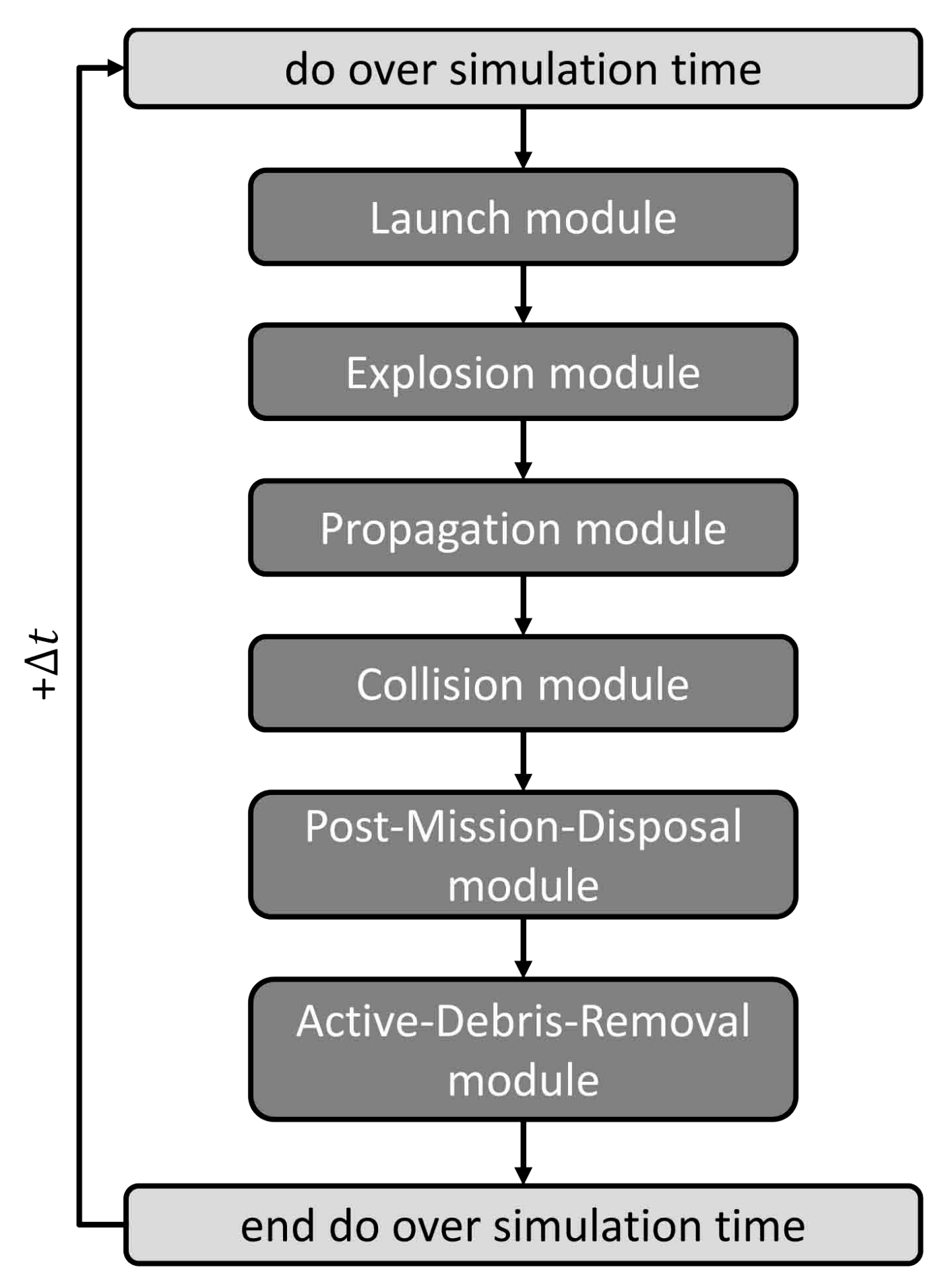 Aerospace 05 00037 g008