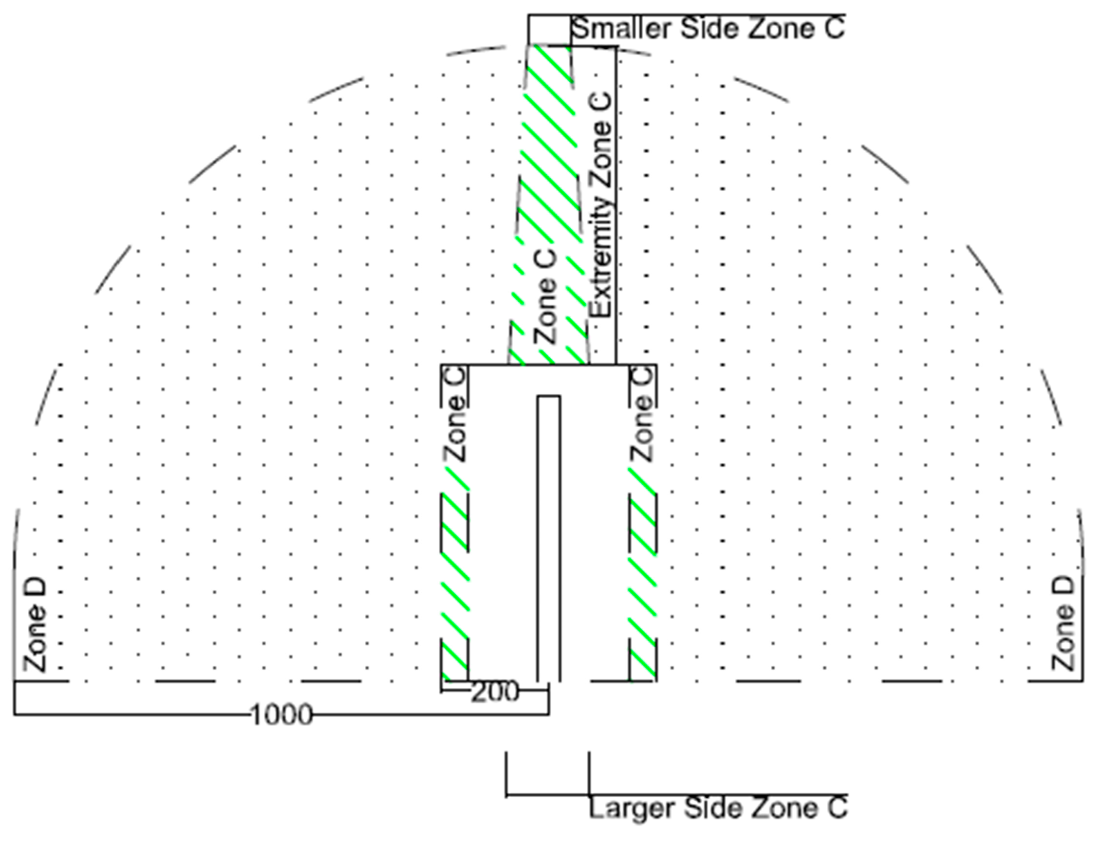Aerospace 05 00046 g005