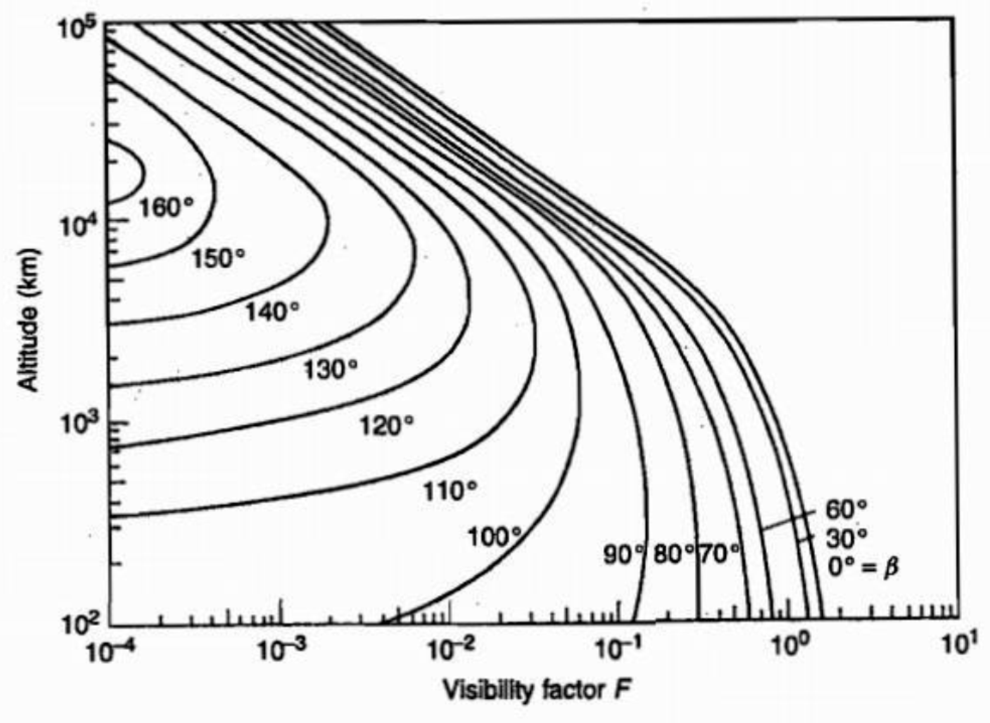 Aerospace 05 00063 g045 550
