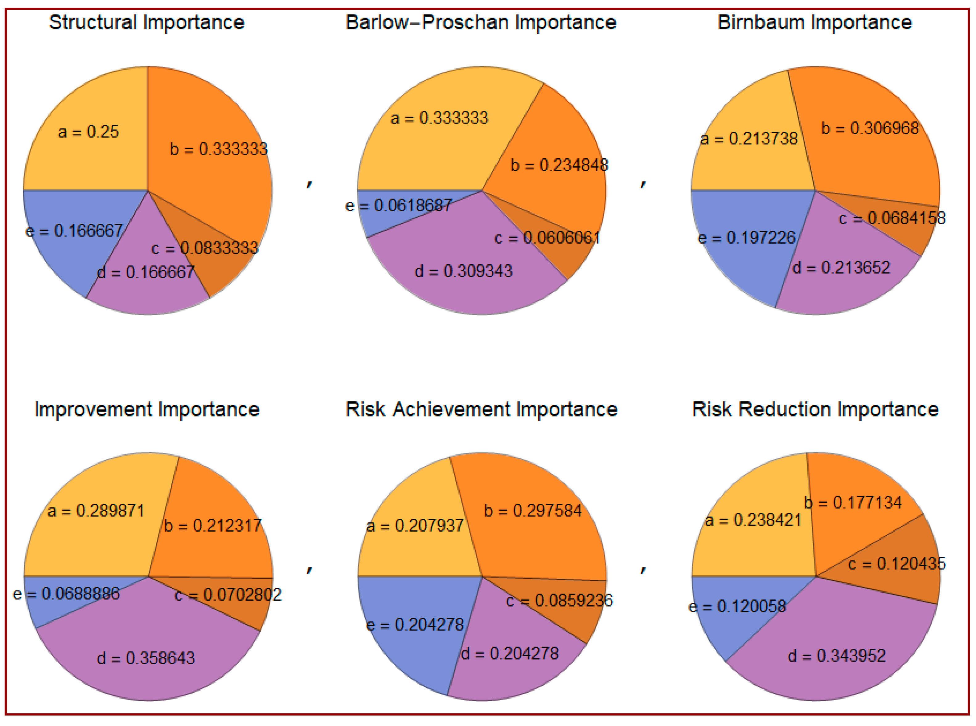 Aerospace 05 00068 g003a 550