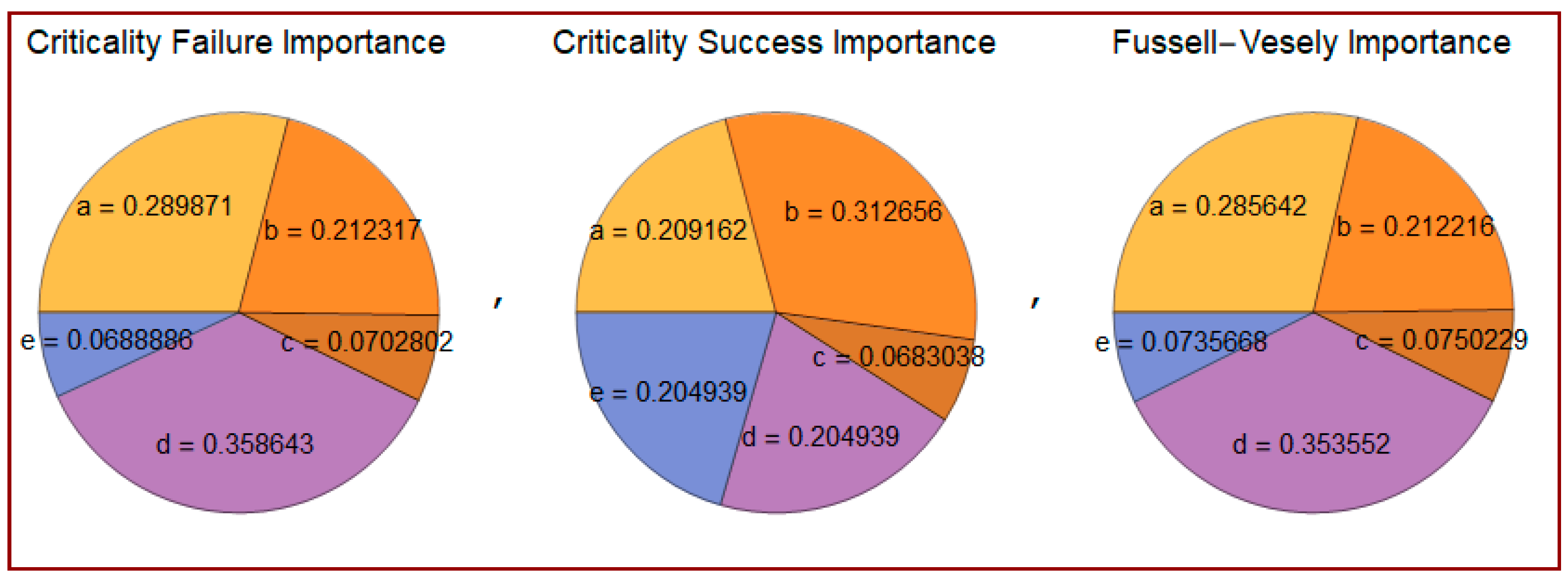 Aerospace 05 00068 g003b 550