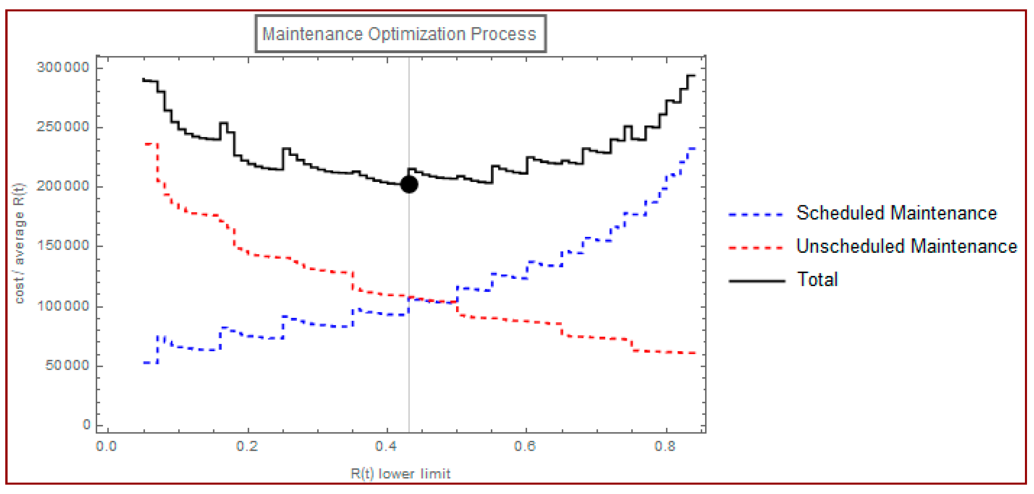 Aerospace 05 00068 g007 550