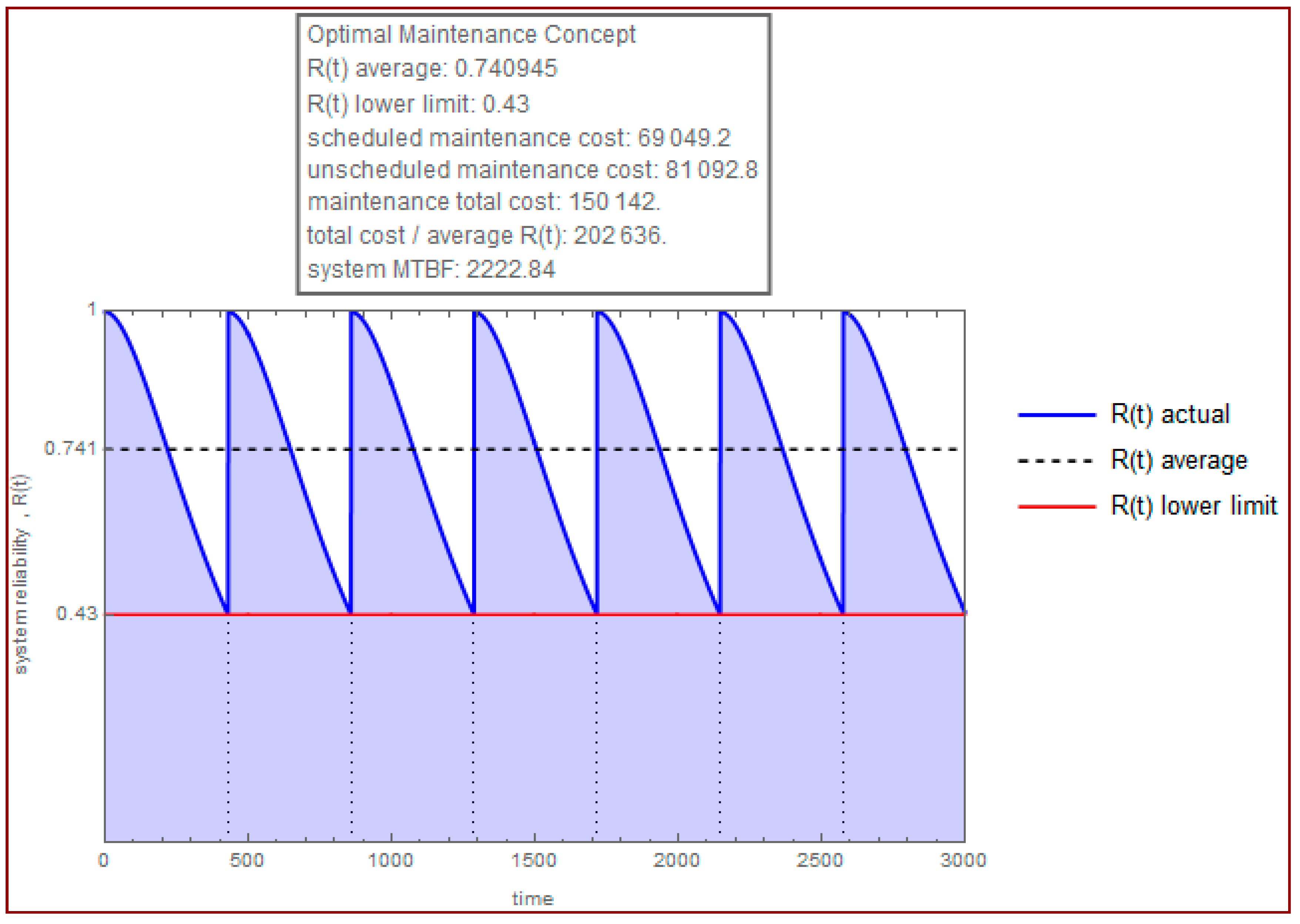 Aerospace 05 00068 g008 550