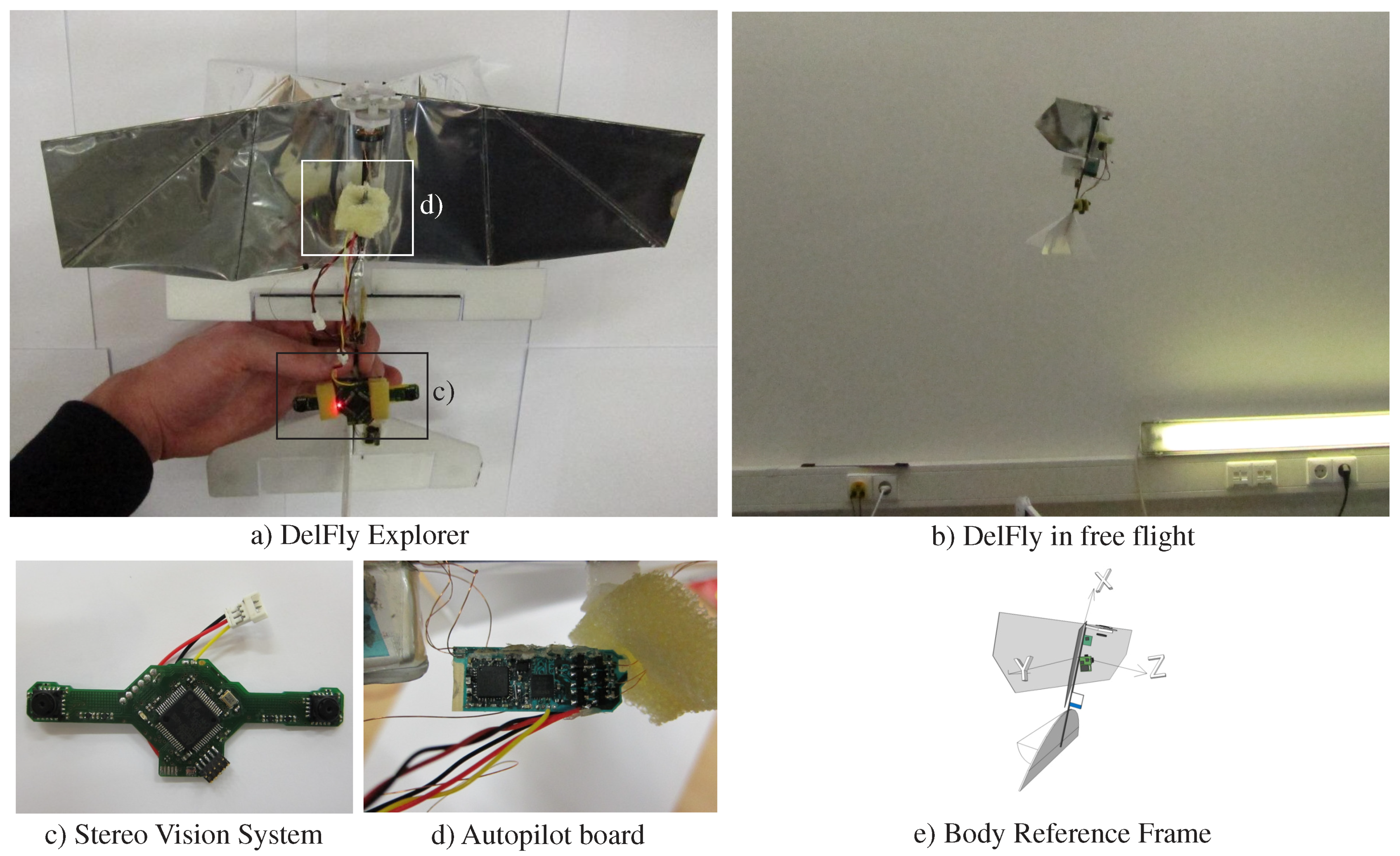 Aerospace 05 00069 g001 550