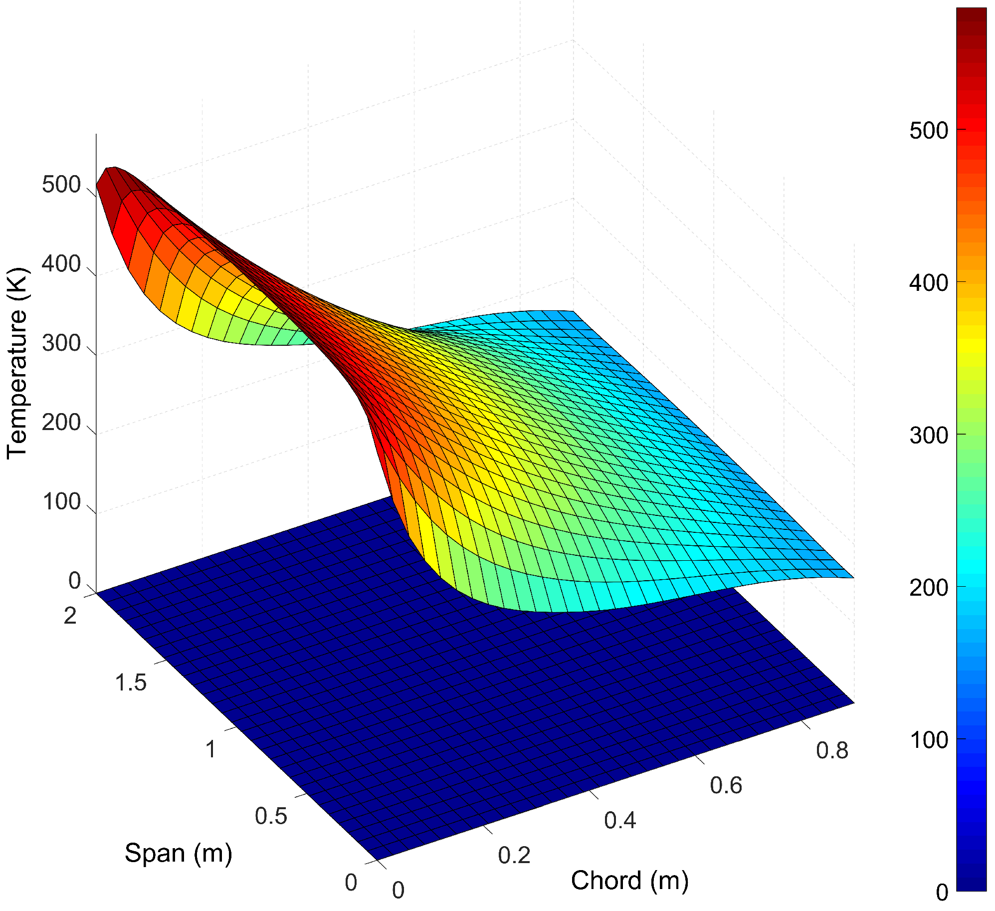 Aerospace 05 00071 g004 Aerospace 05 00071 g004
