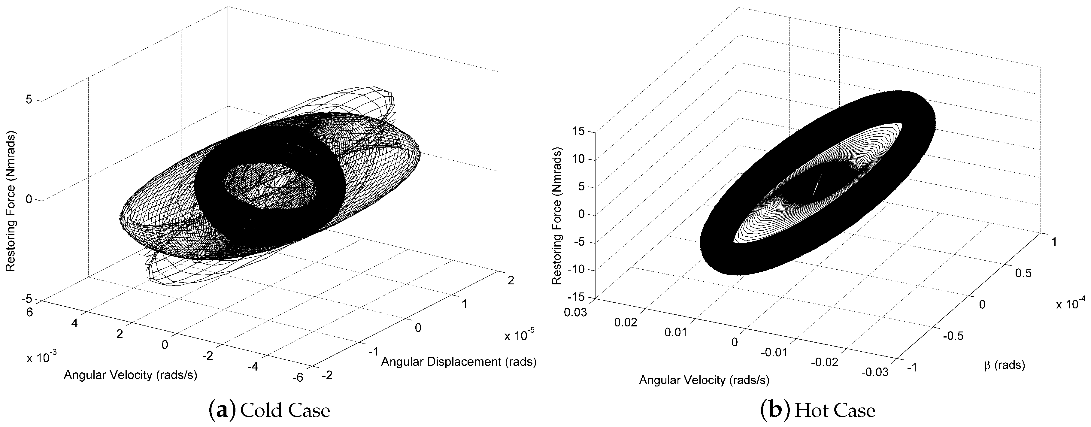 Aerospace 05 00071 g013 Aerospace 05 00071 g013