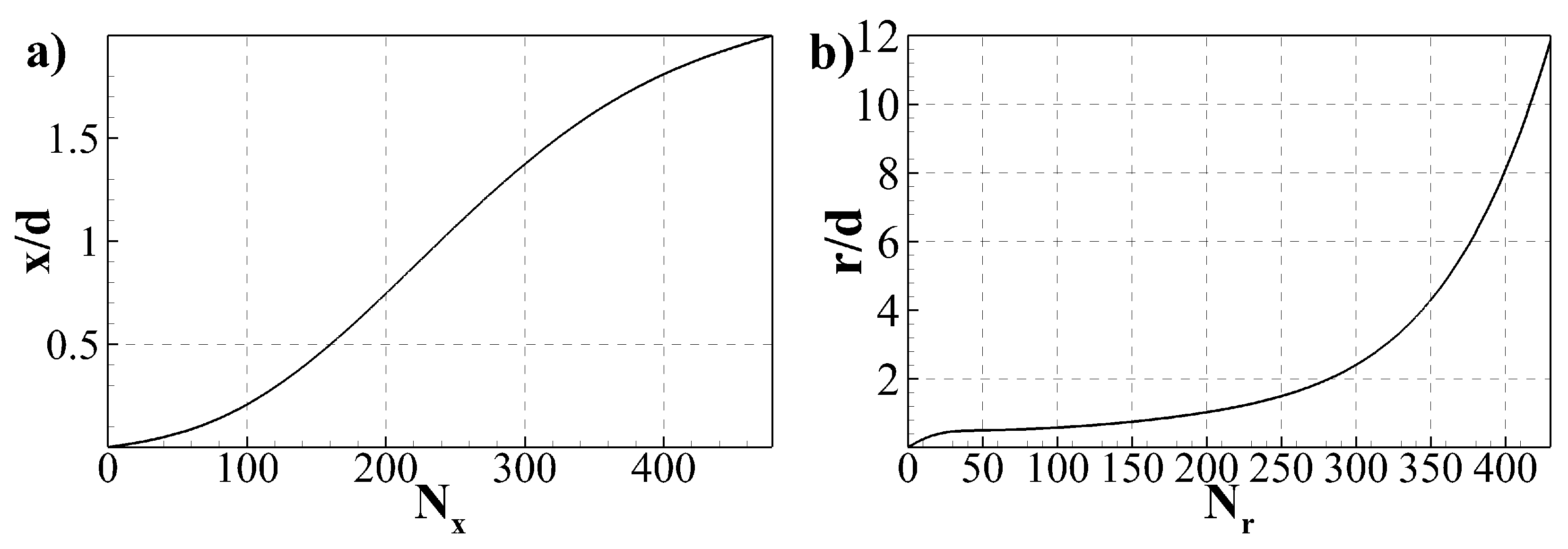 Aerospace 05 00073 g001 Aerospace 05 00073 g001