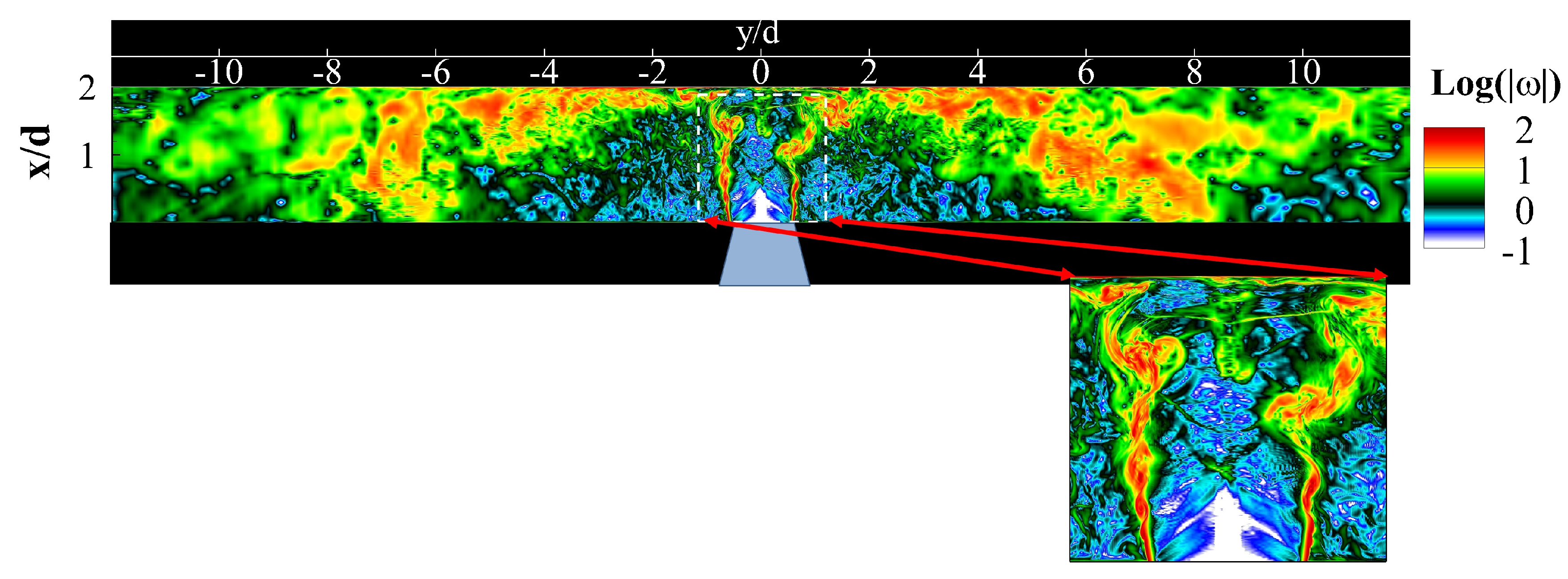 Aerospace 05 00073 g002 Aerospace 05 00073 g002