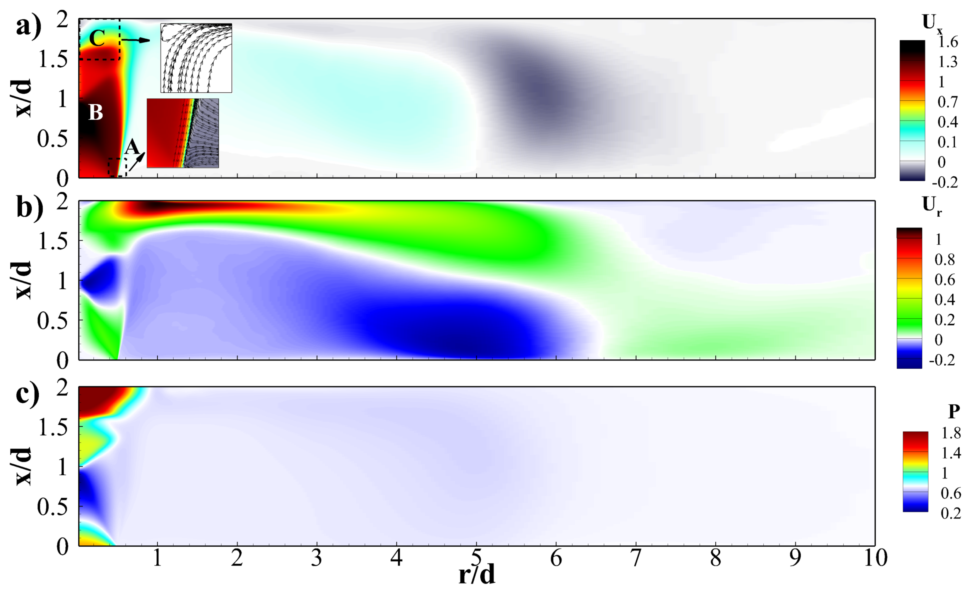 Aerospace 05 00073 g005 Aerospace 05 00073 g005