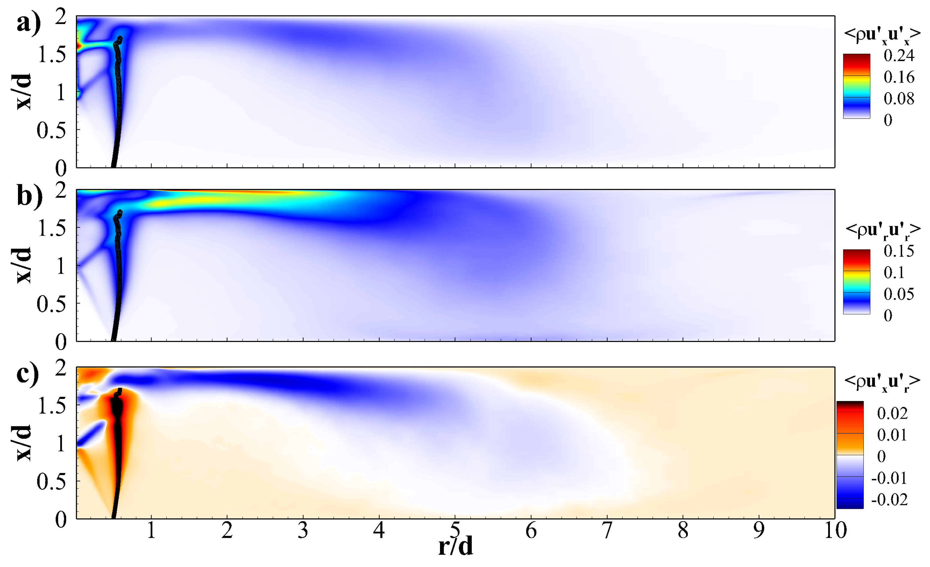Aerospace 05 00073 g006 Aerospace 05 00073 g006