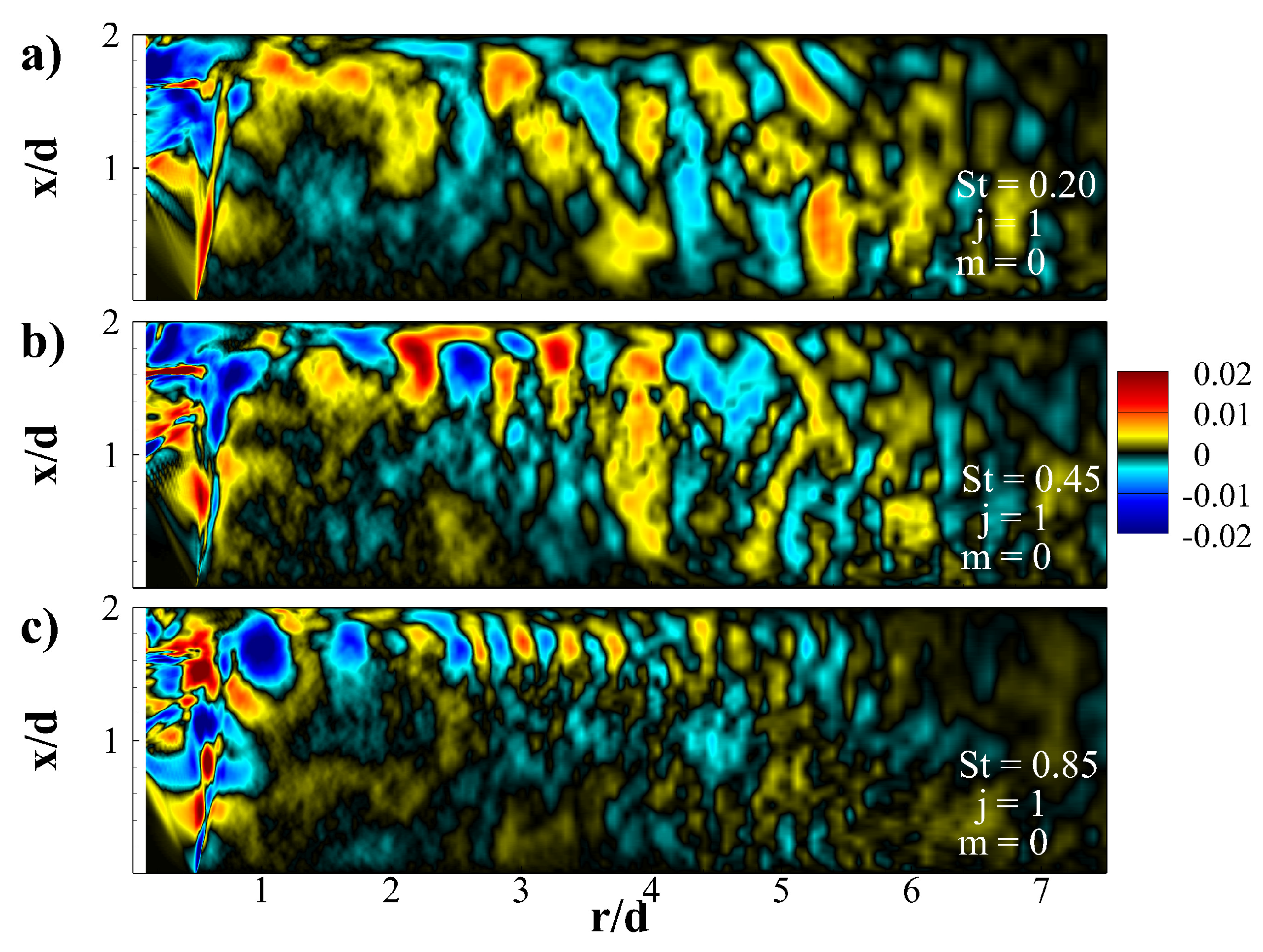 Aerospace 05 00073 g010 Aerospace 05 00073 g010