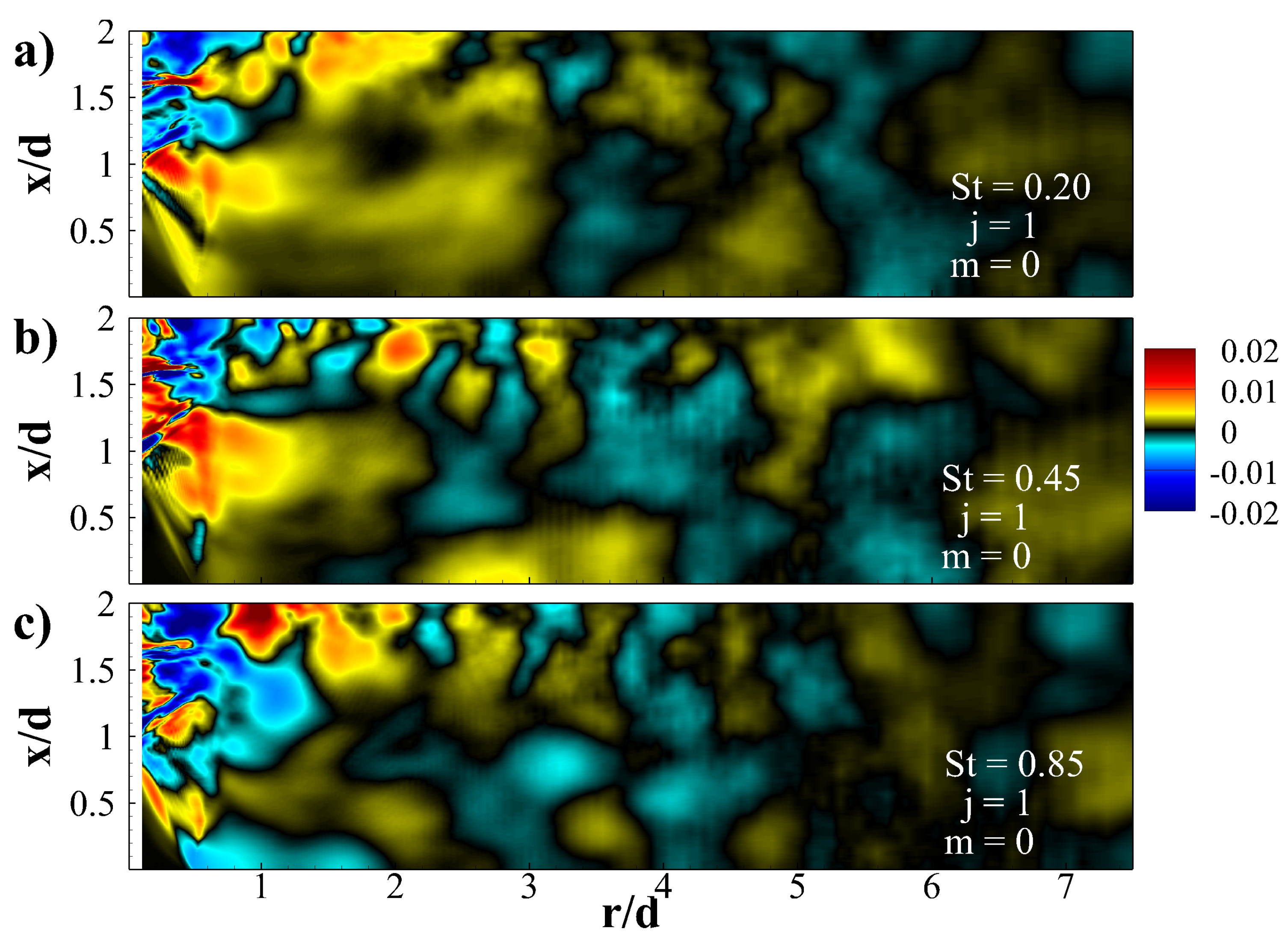 Aerospace 05 00073 g011 Aerospace 05 00073 g011