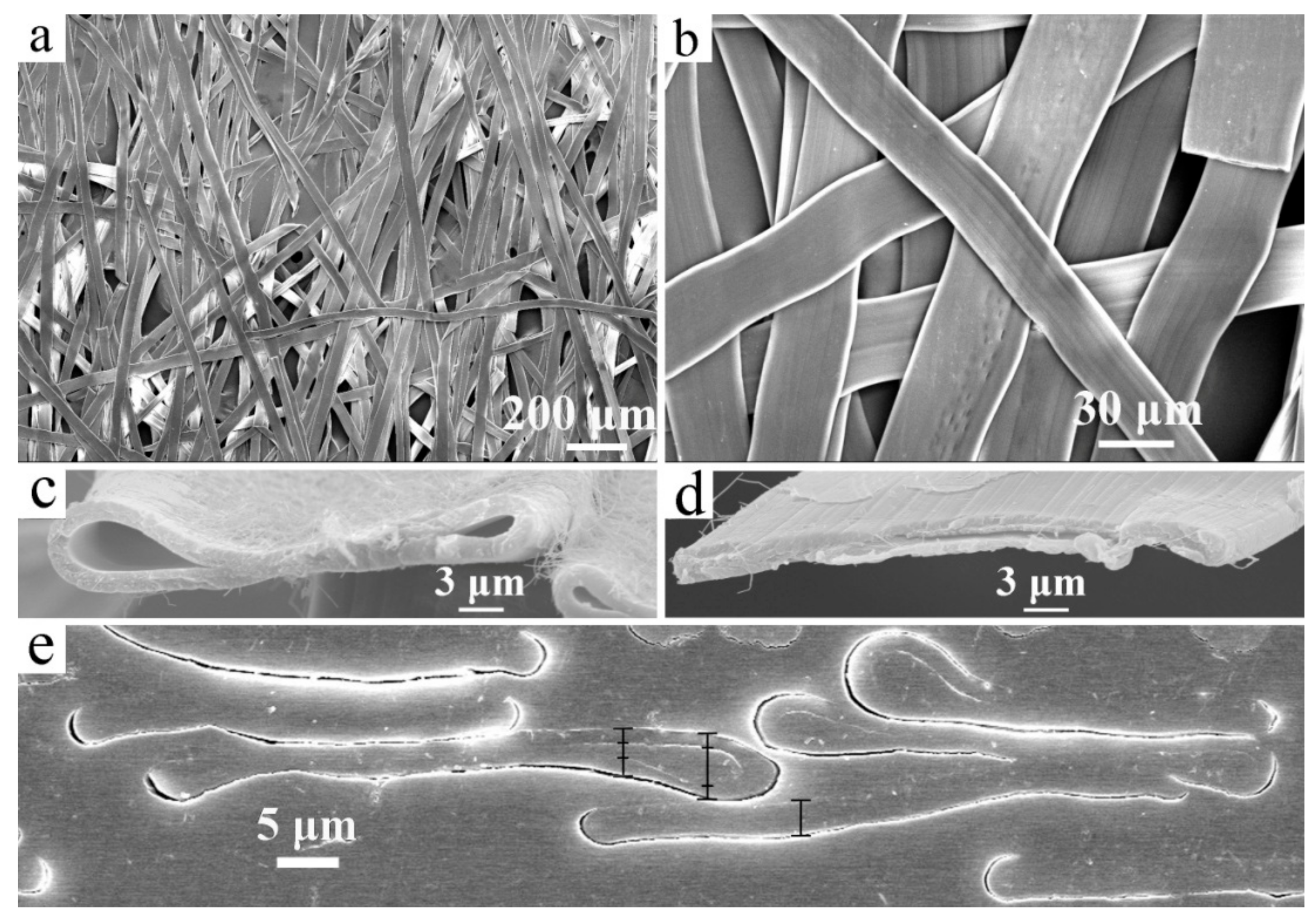 Aerospace 05 00077 g003