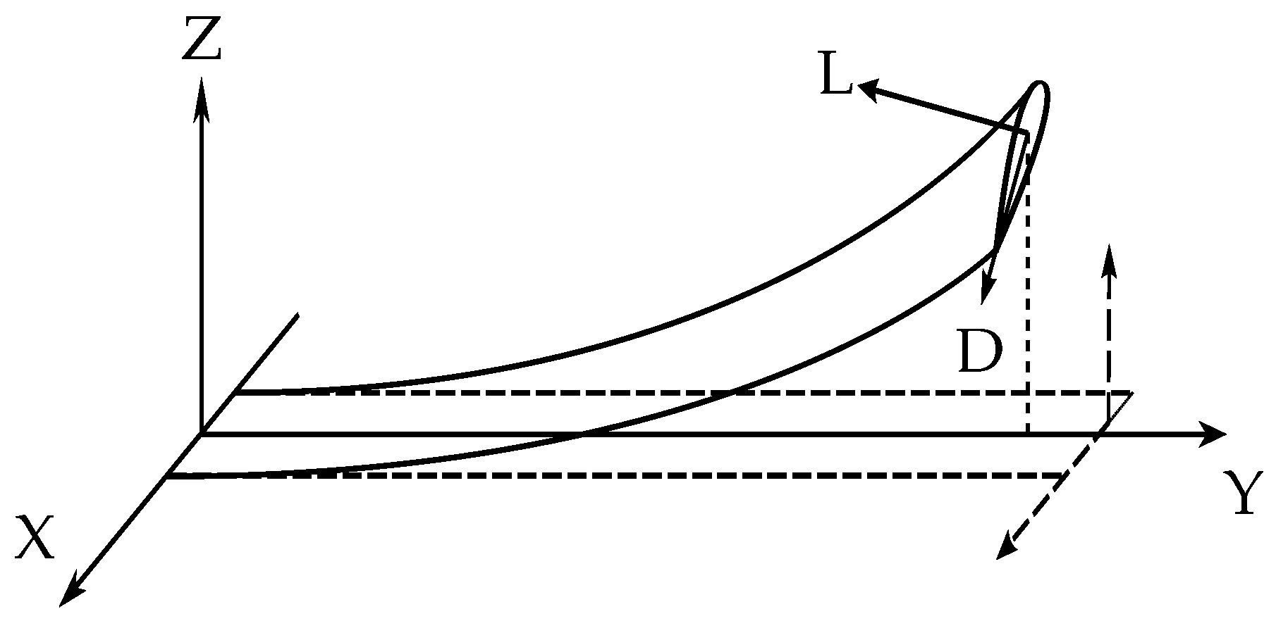 Aerospace 05 00078 g001