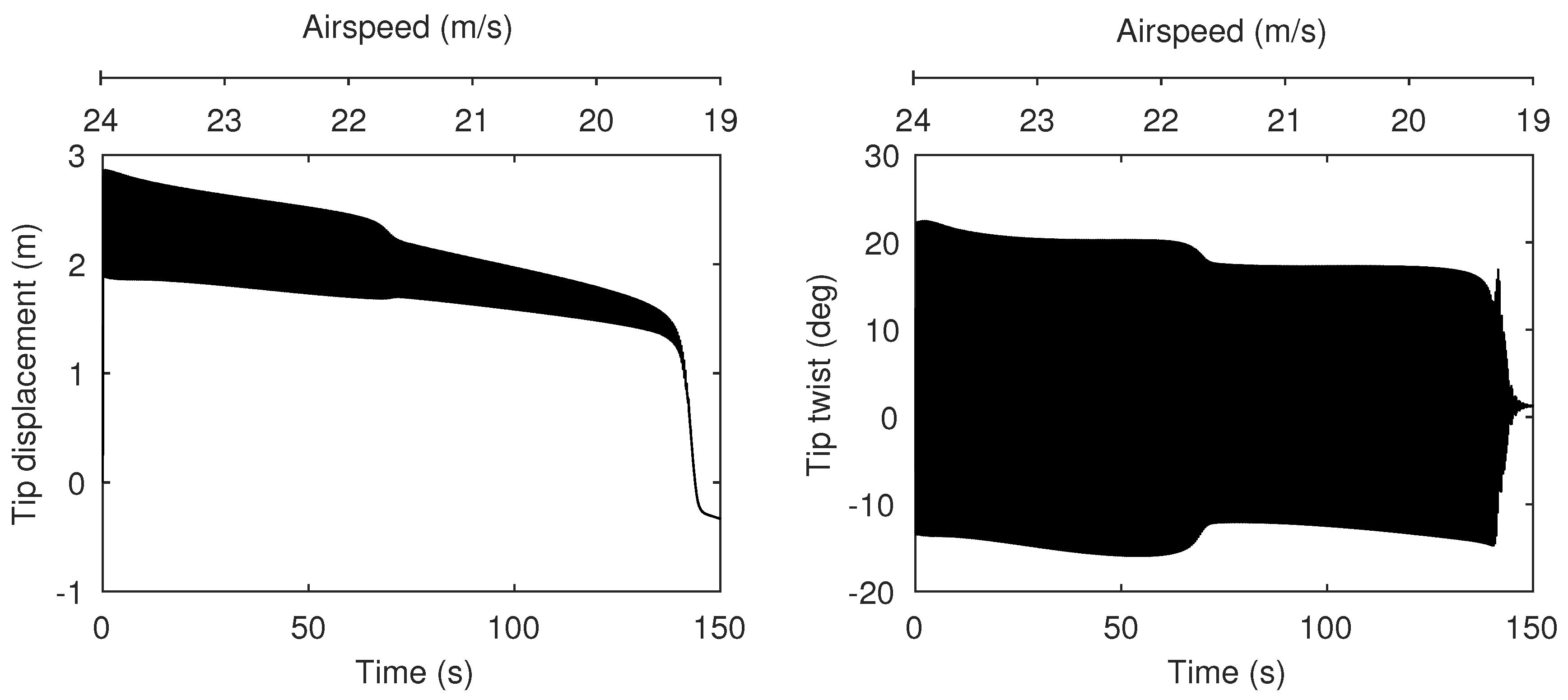 Aerospace 05 00078 g008