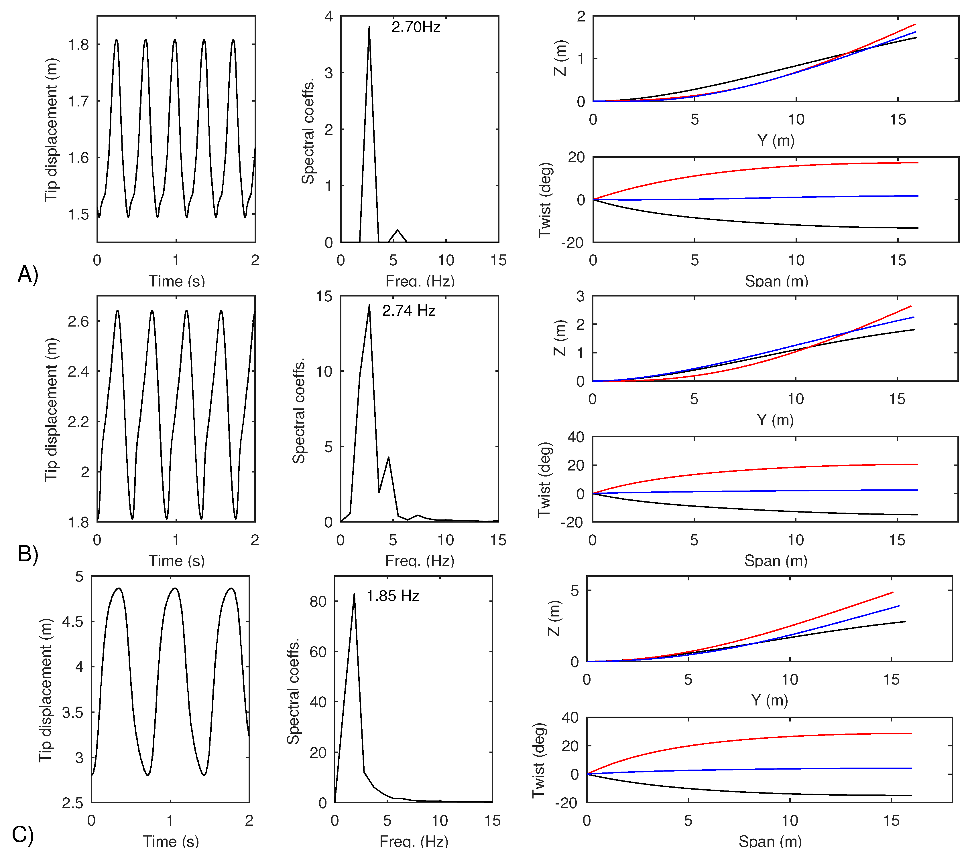 Aerospace 05 00078 g009