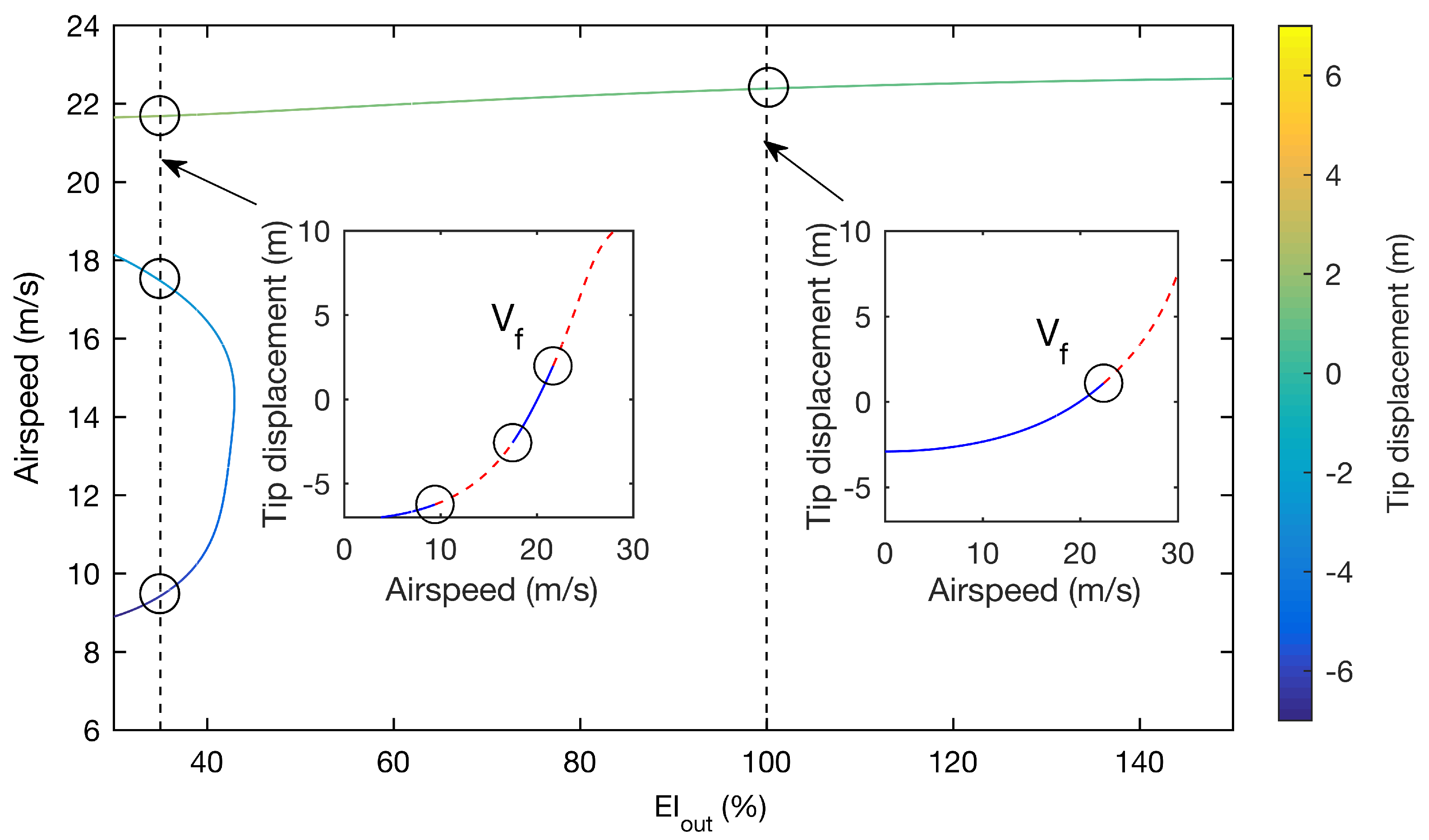 Aerospace 05 00078 g010