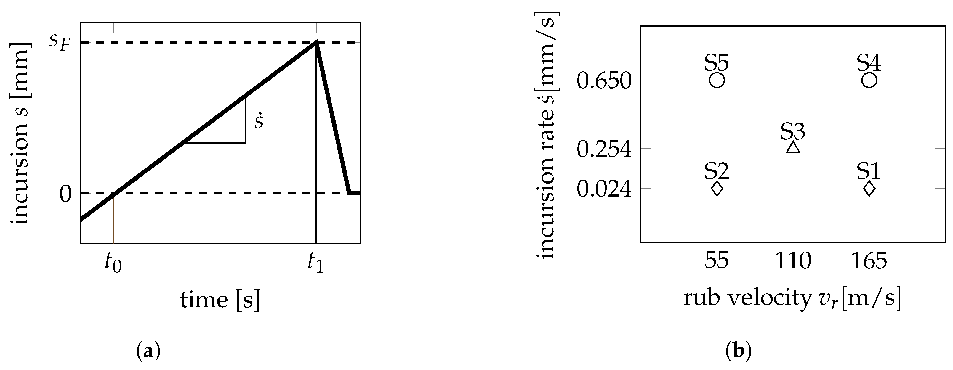Aerospace 05 00082 g003