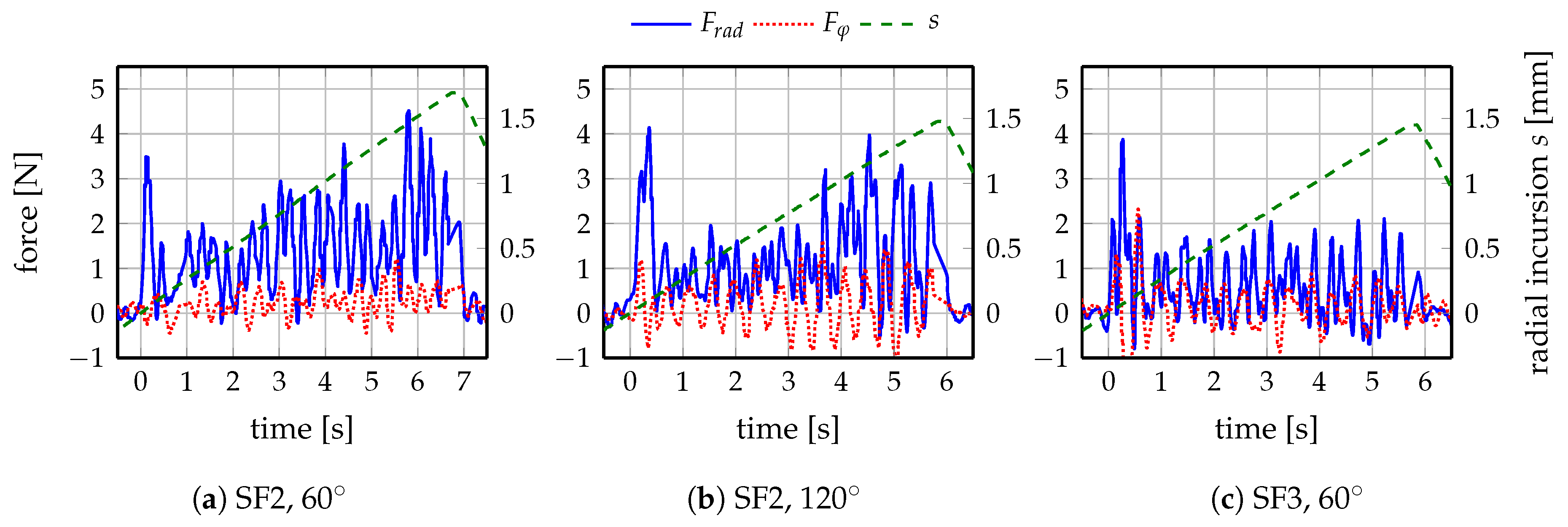 Aerospace 05 00082 g006