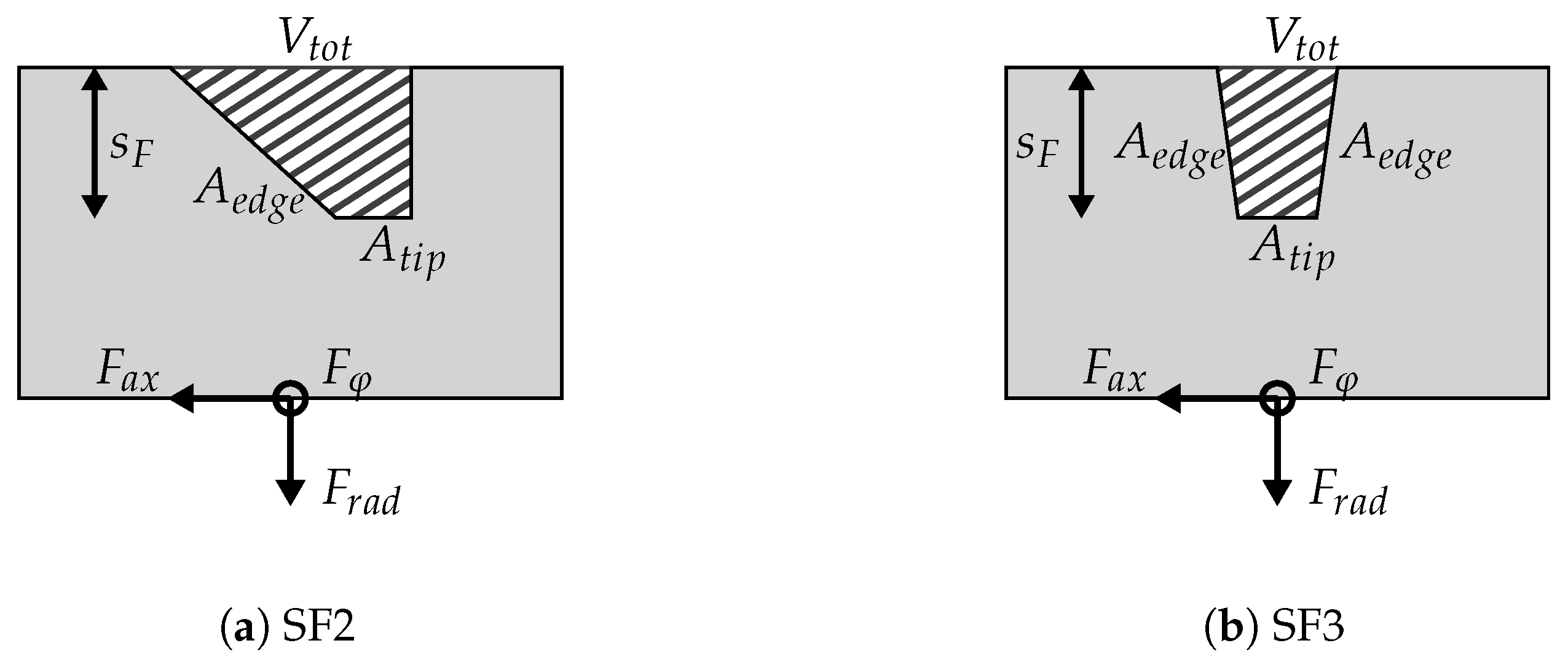 Aerospace 05 00082 g009