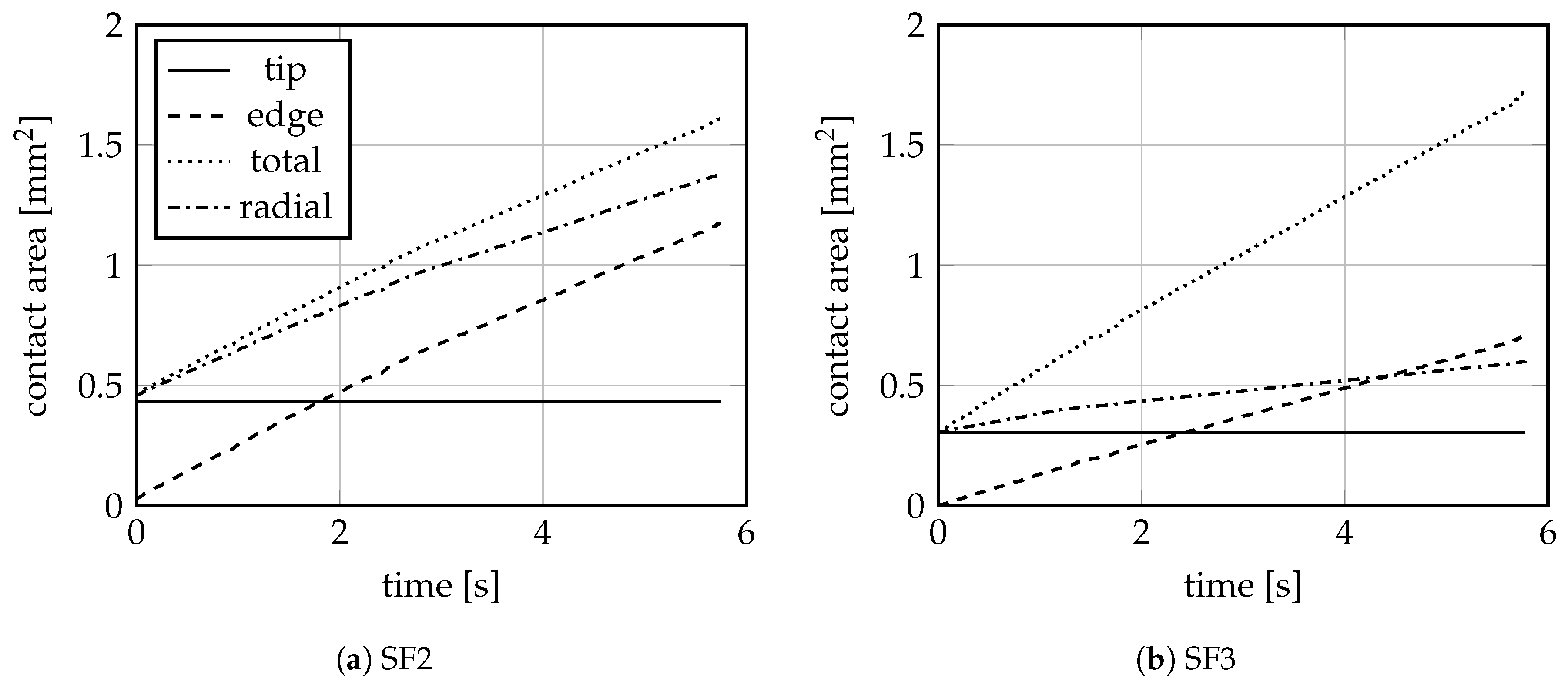 Aerospace 05 00082 g010