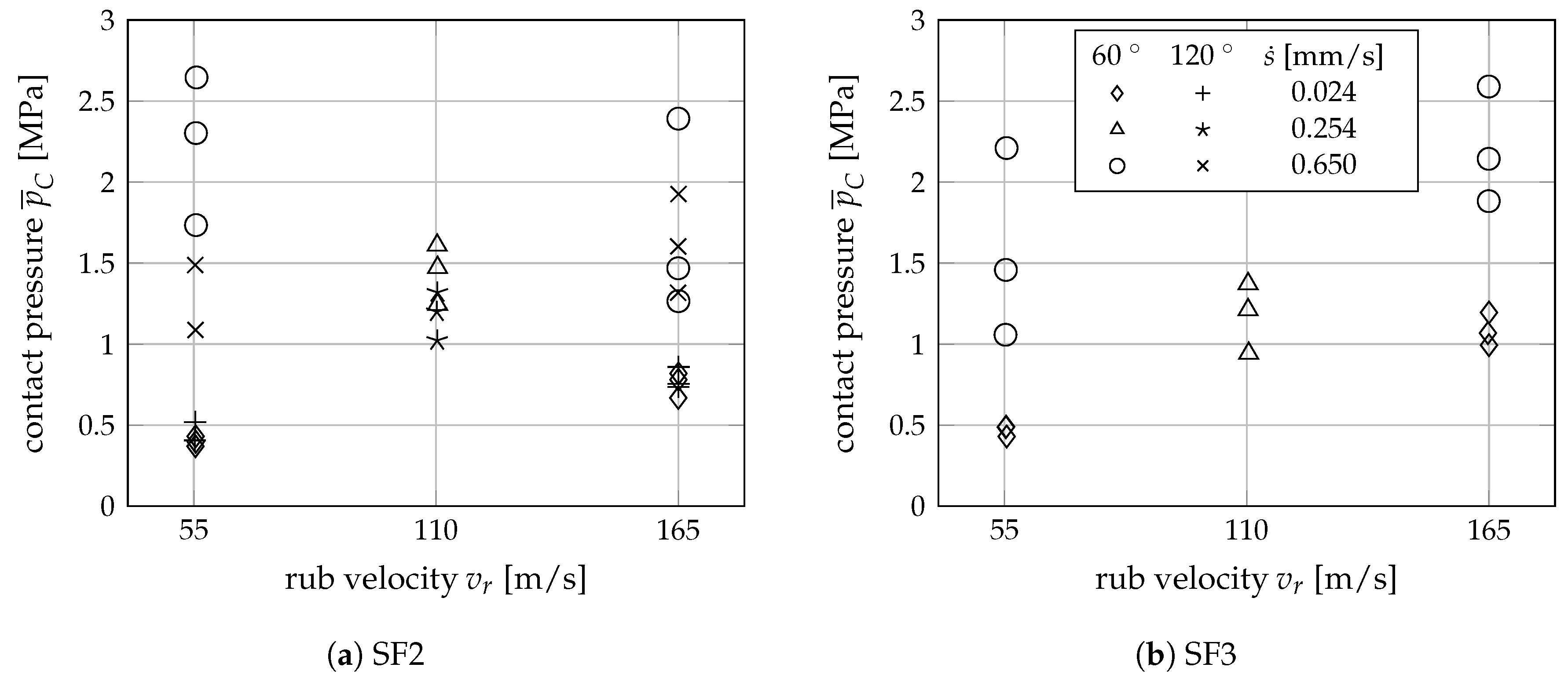 Aerospace 05 00082 g011