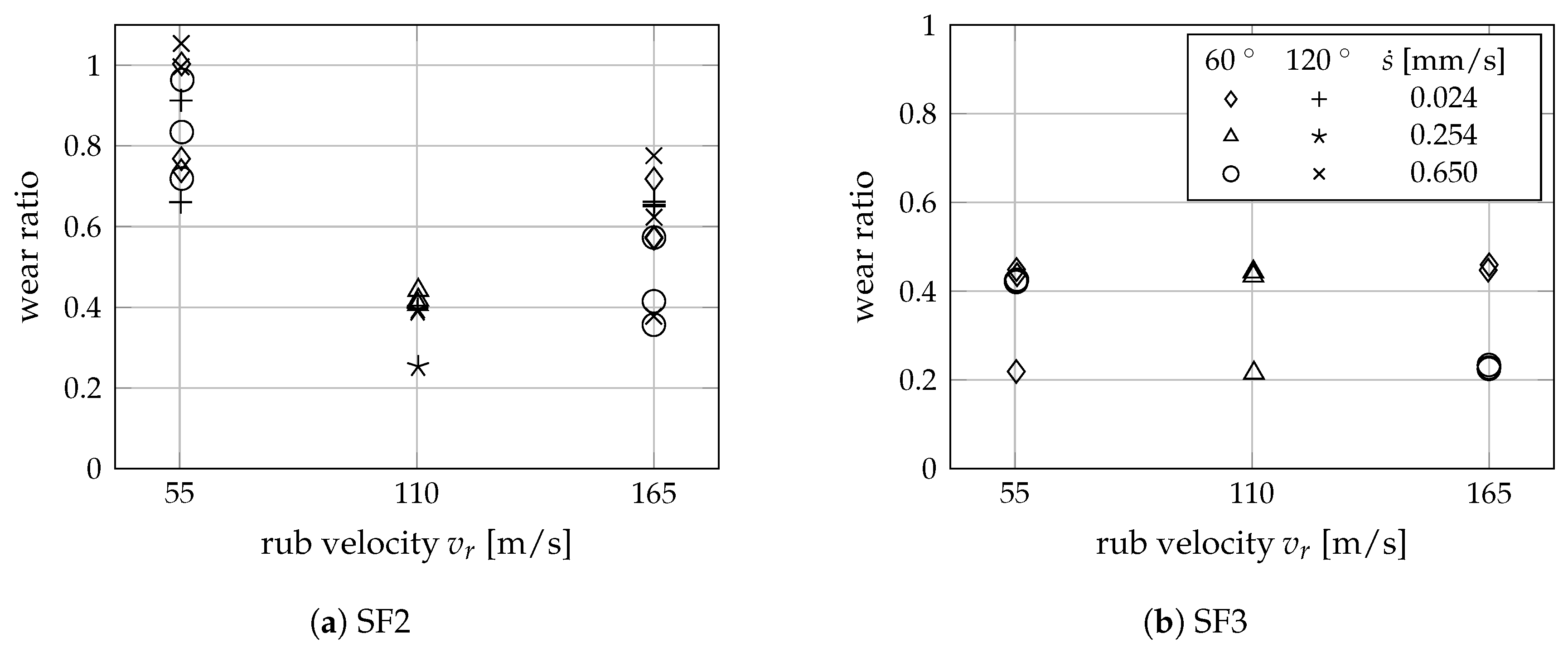 Aerospace 05 00082 g014