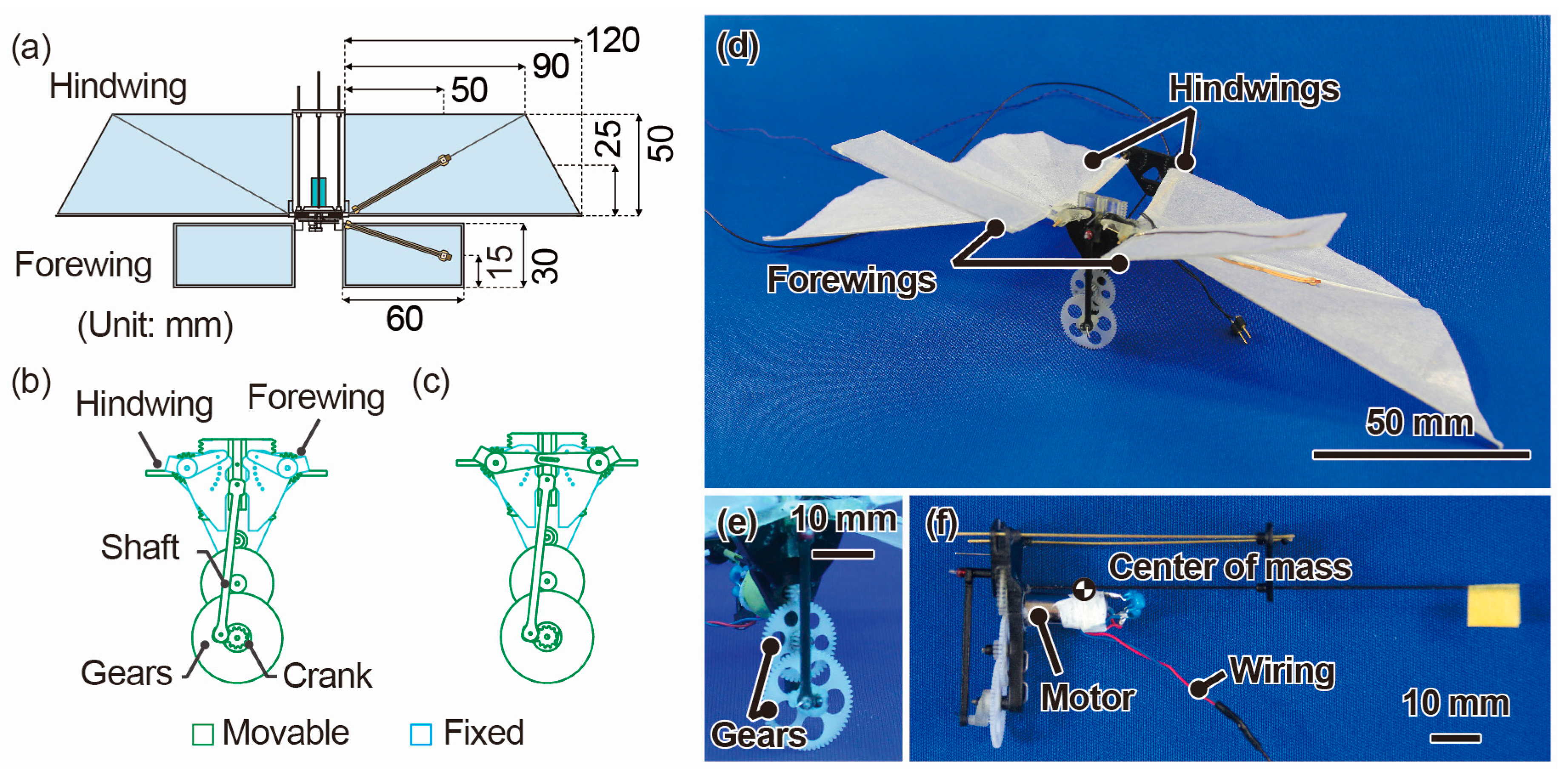 Aerospace 05 00083 g001