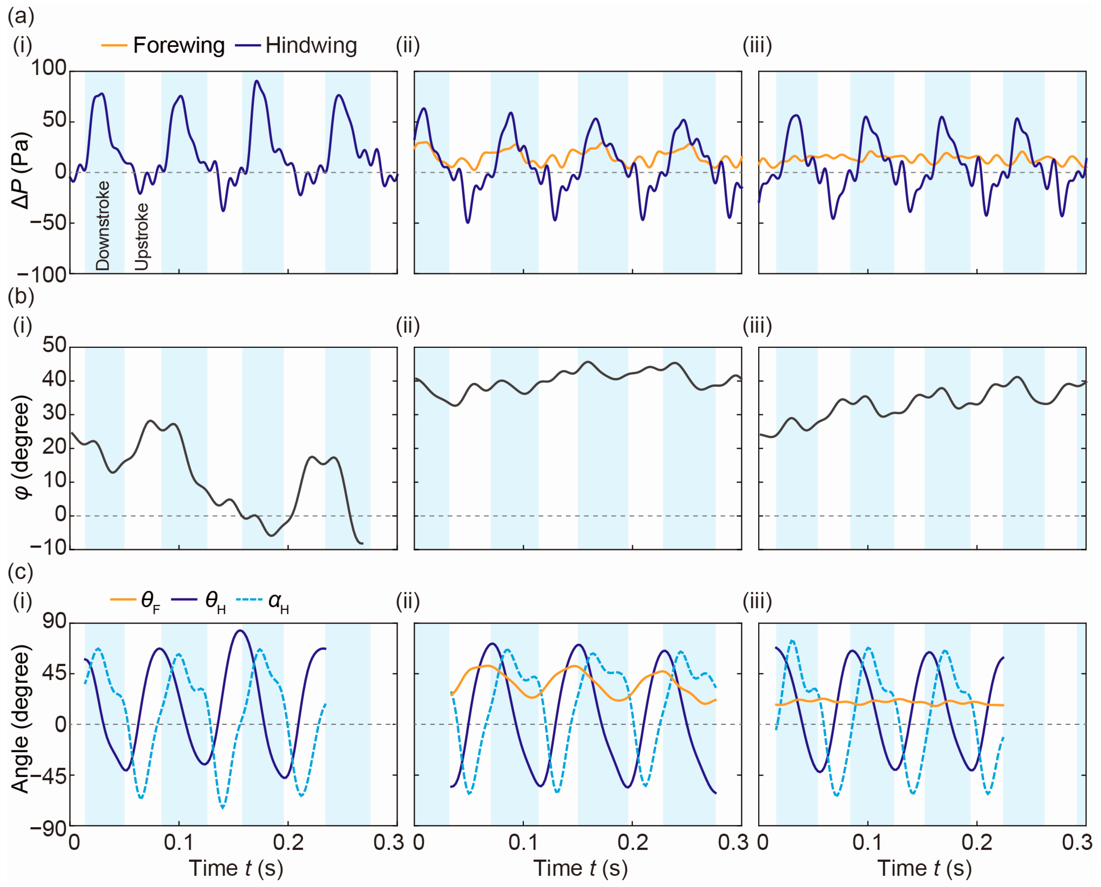 Aerospace 05 00083 g006