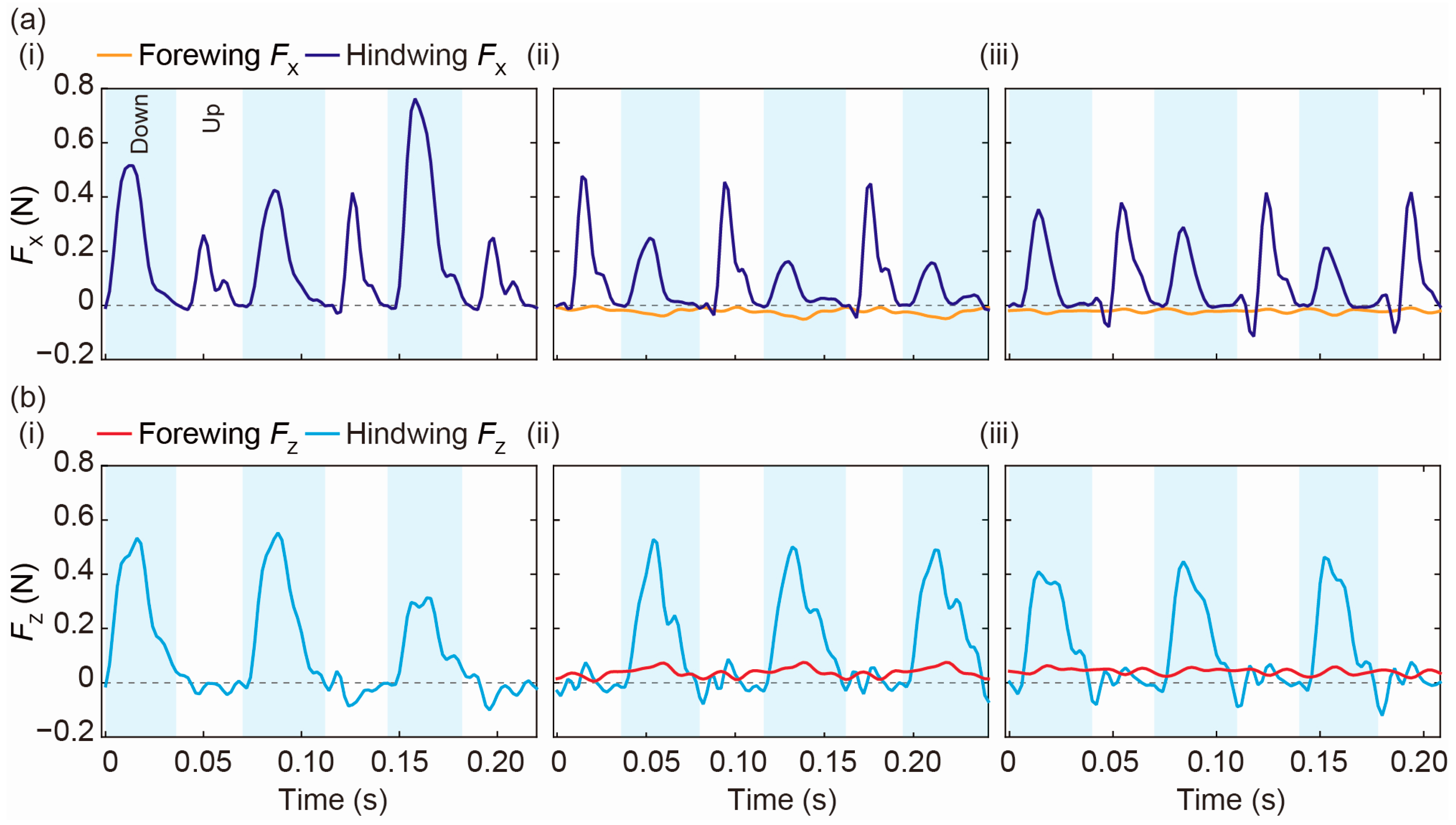 Aerospace 05 00083 g007