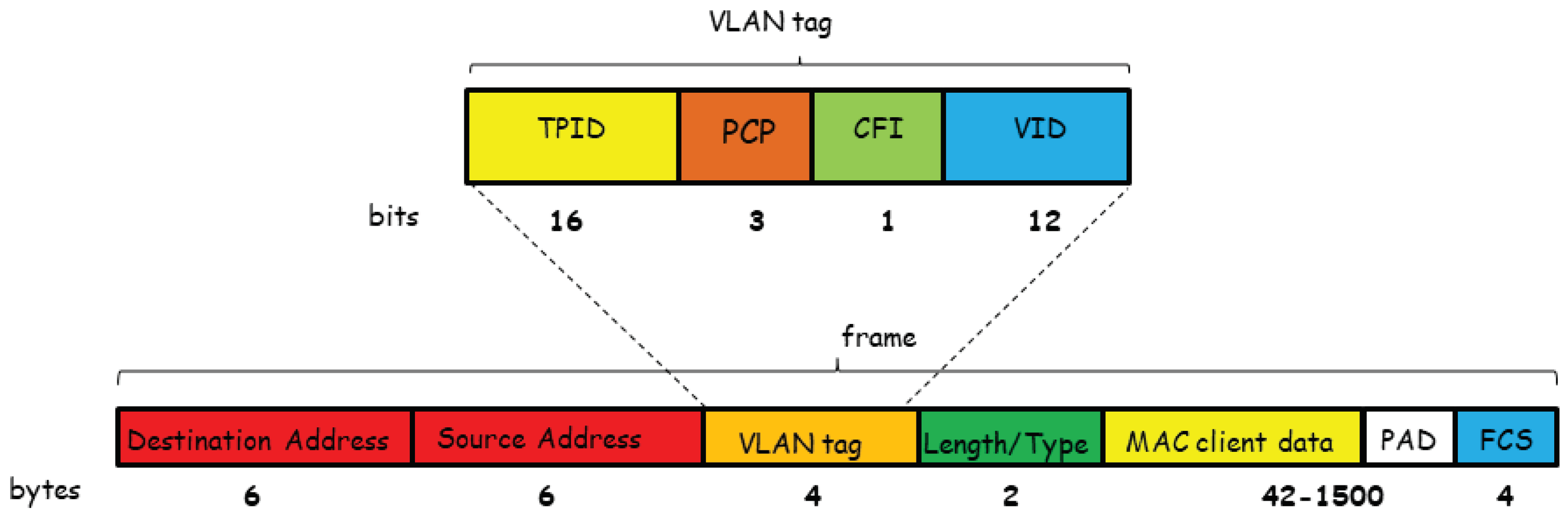 Aerospace 05 00084 g003 Aerospace 05 00084 g003