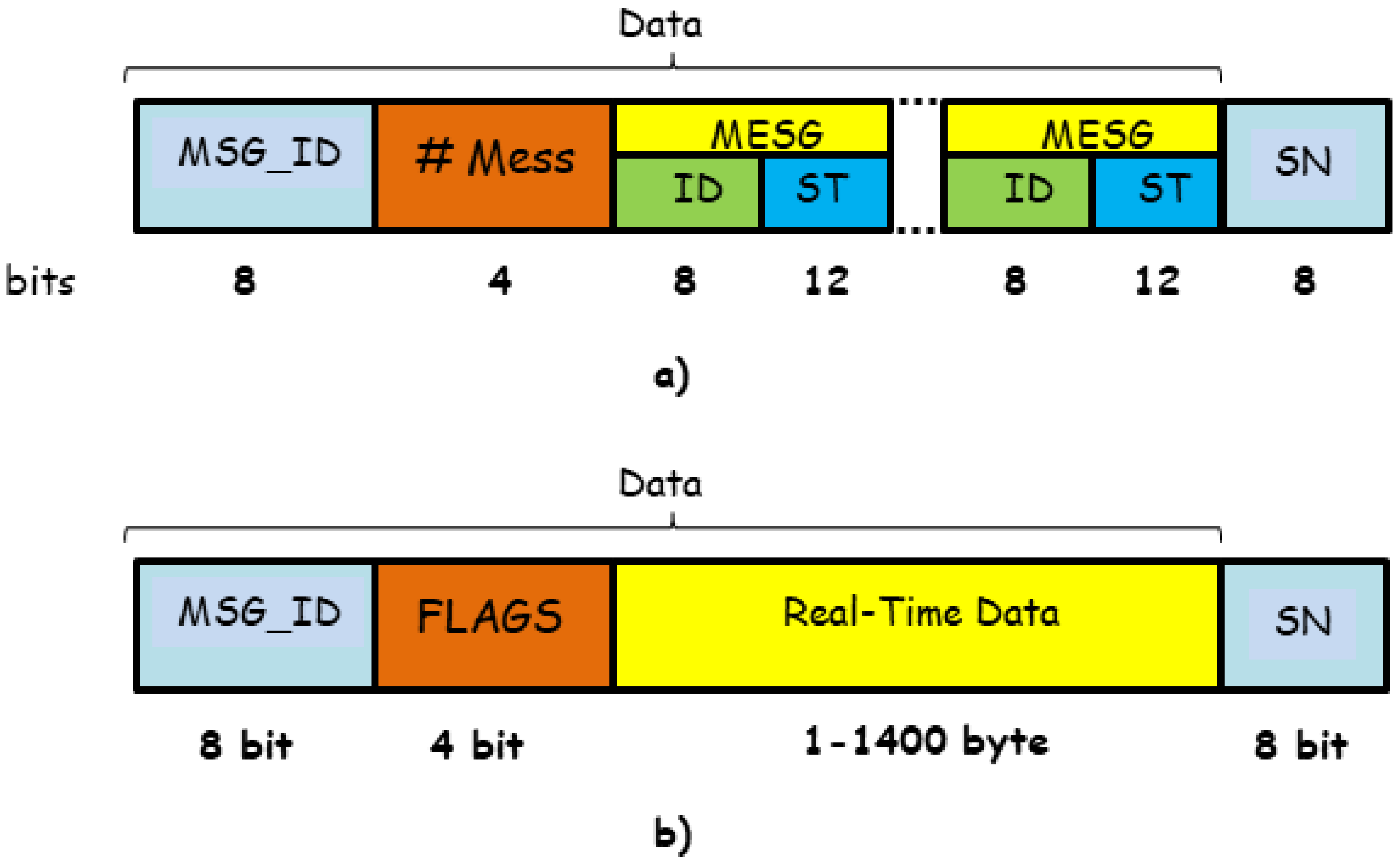Aerospace 05 00084 g004 Aerospace 05 00084 g004