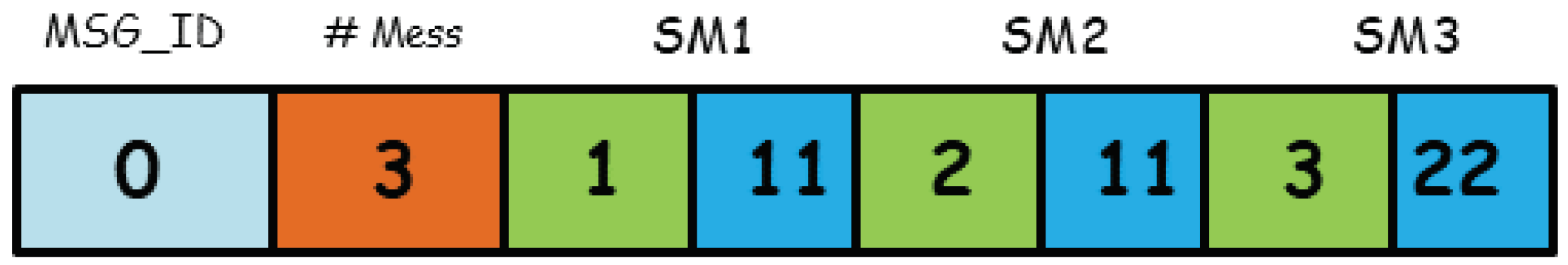 Aerospace 05 00084 g008 Aerospace 05 00084 g008