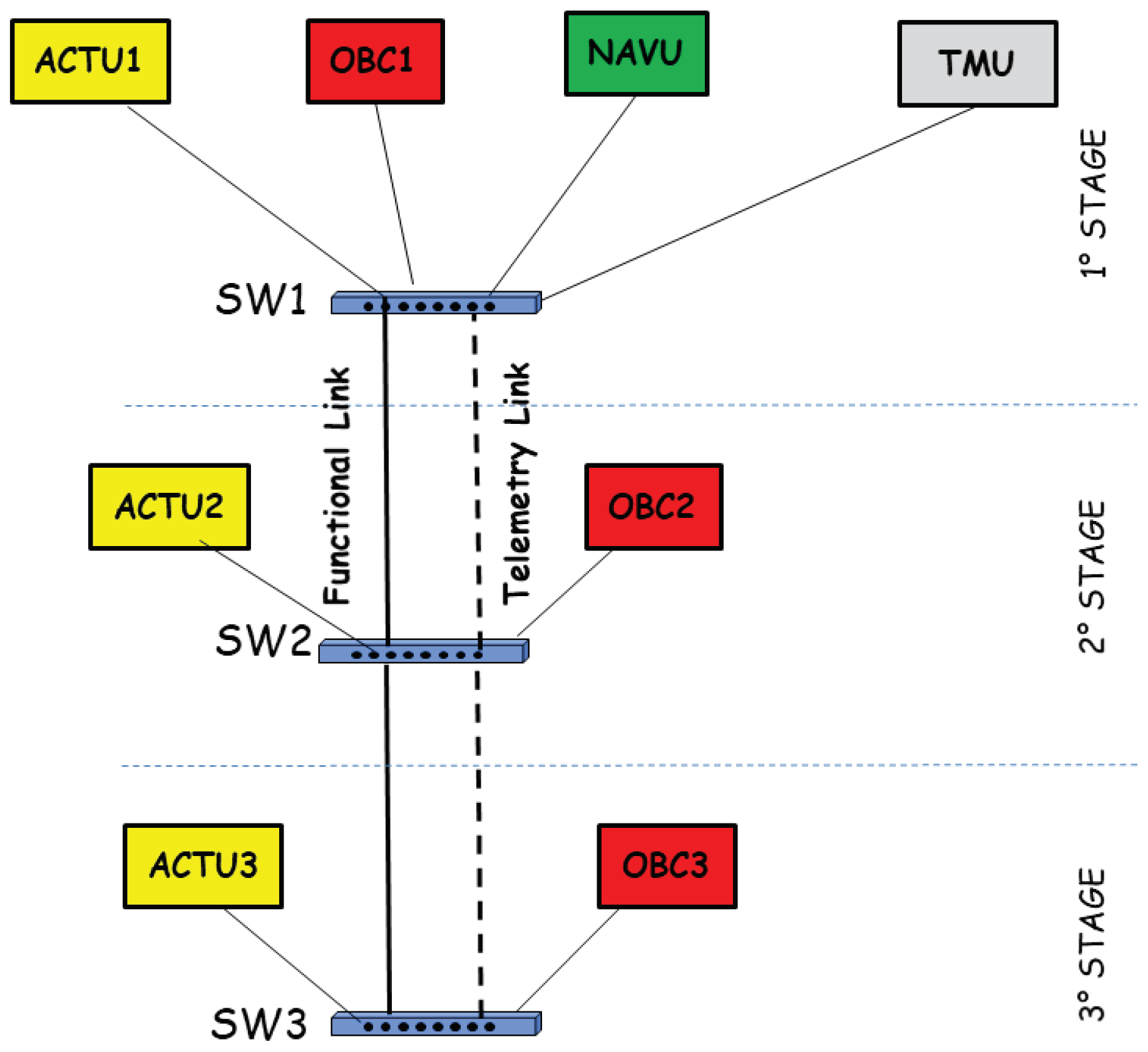 Aerospace 05 00084 g009 Aerospace 05 00084 g009