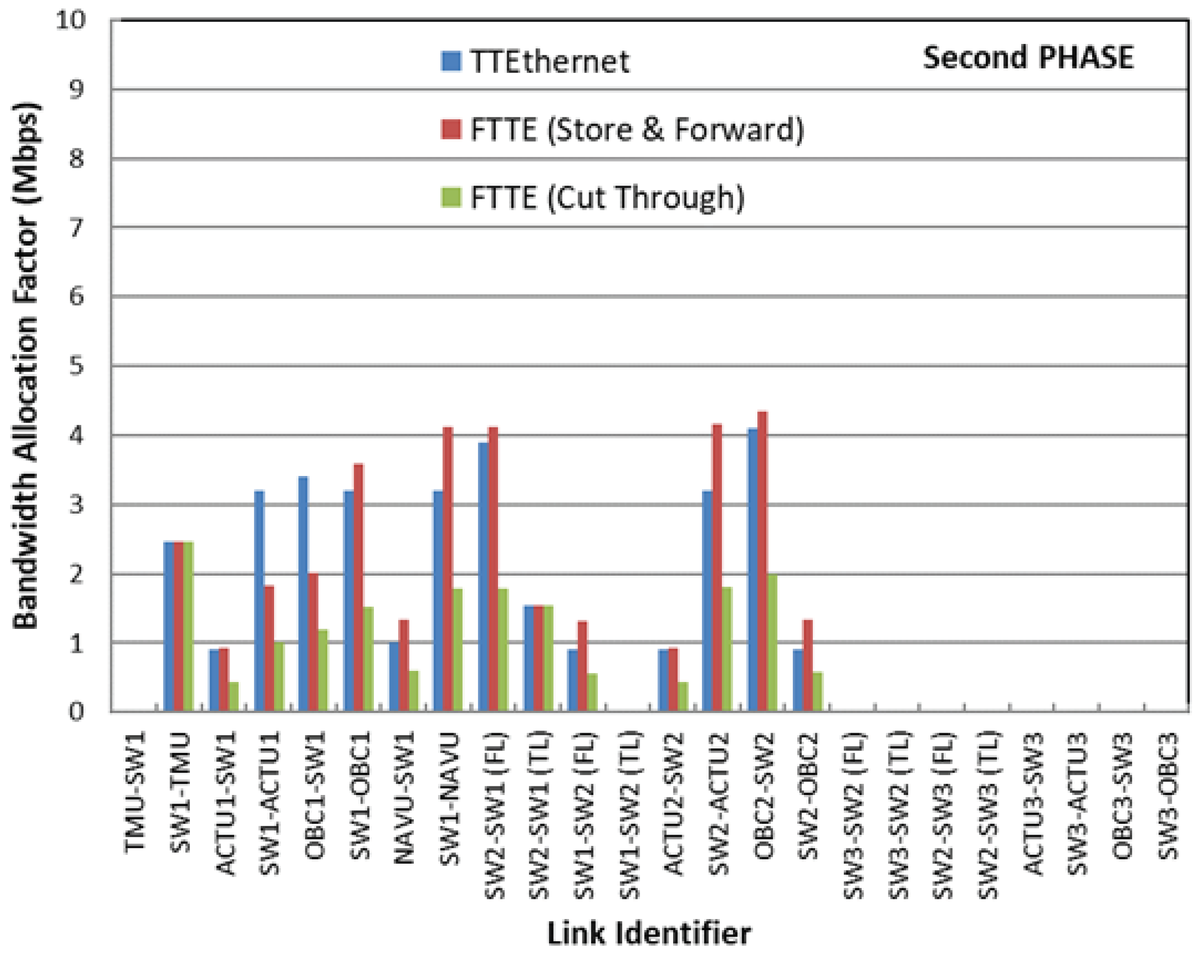 Aerospace 05 00084 g011 Aerospace 05 00084 g011