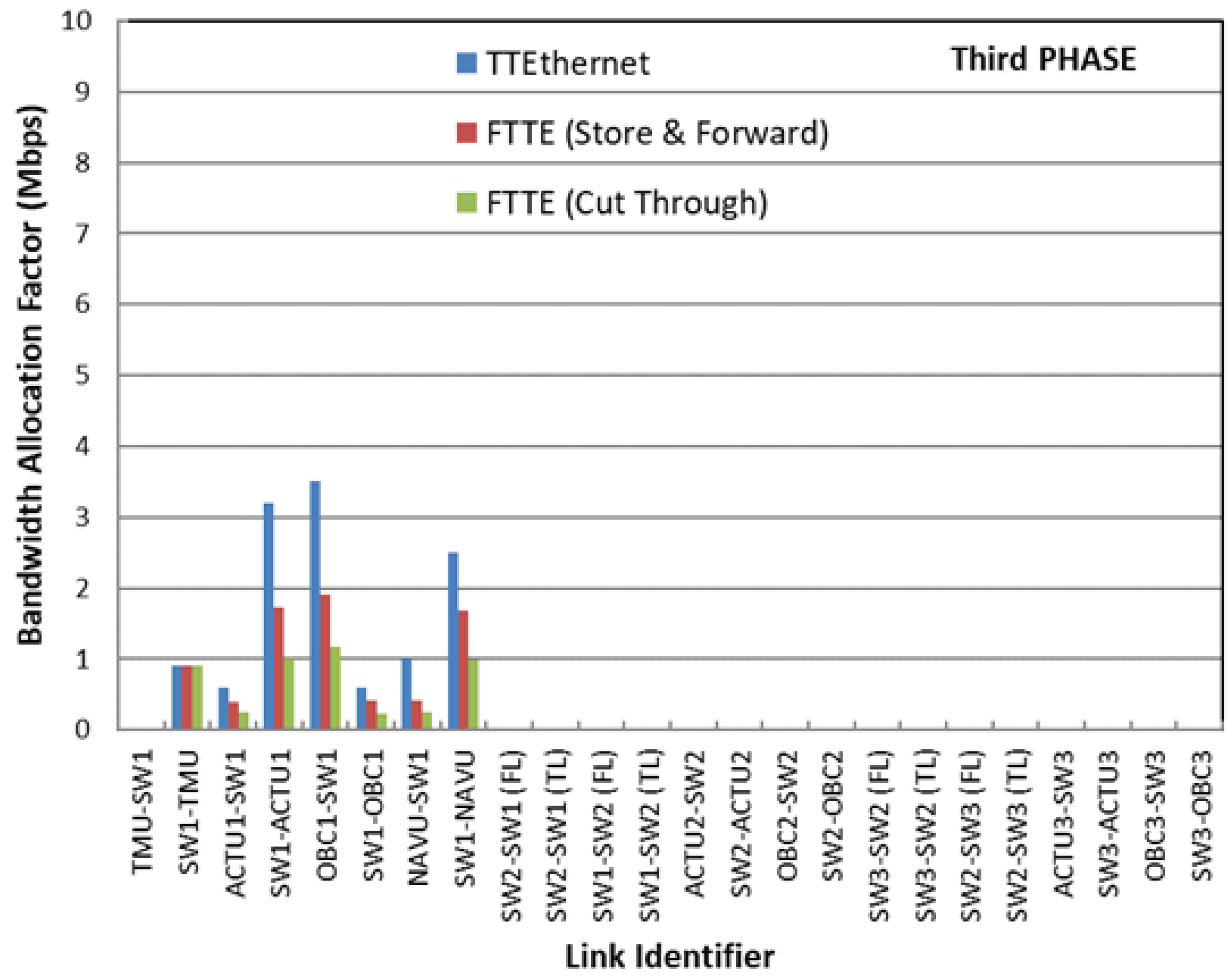 Aerospace 05 00084 g012 Aerospace 05 00084 g012