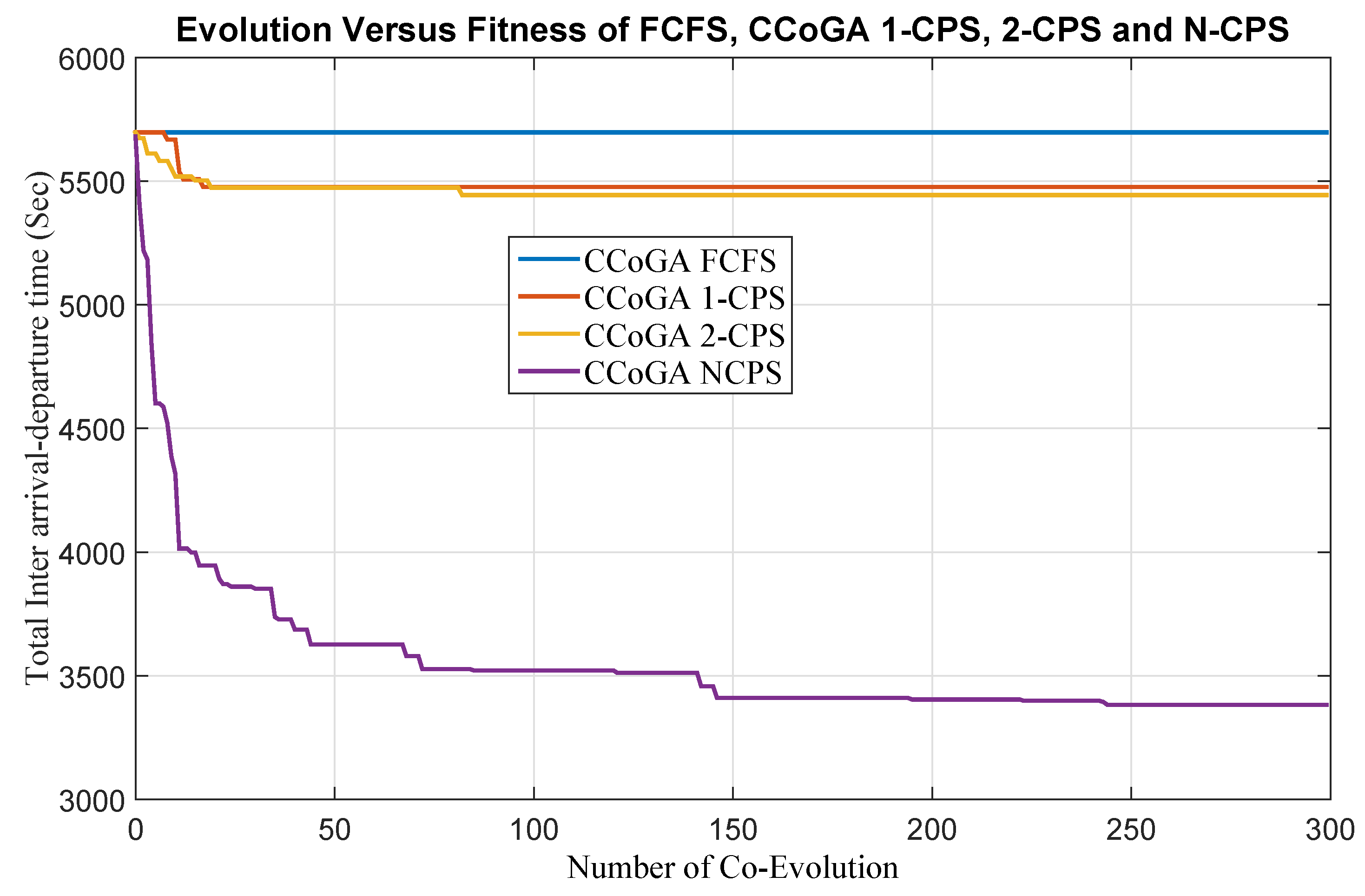Aerospace 05 00085 g007