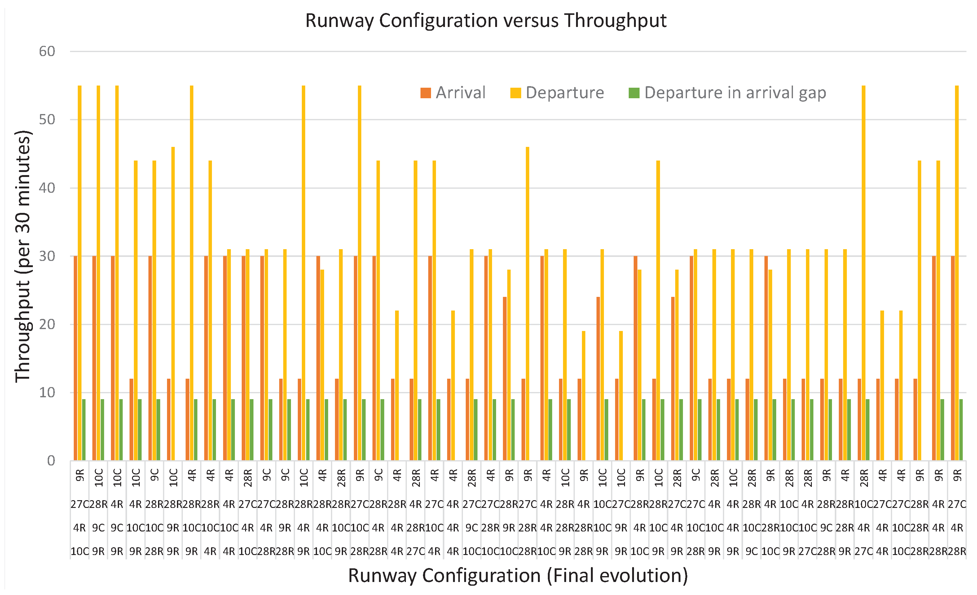 Aerospace 05 00085 g013