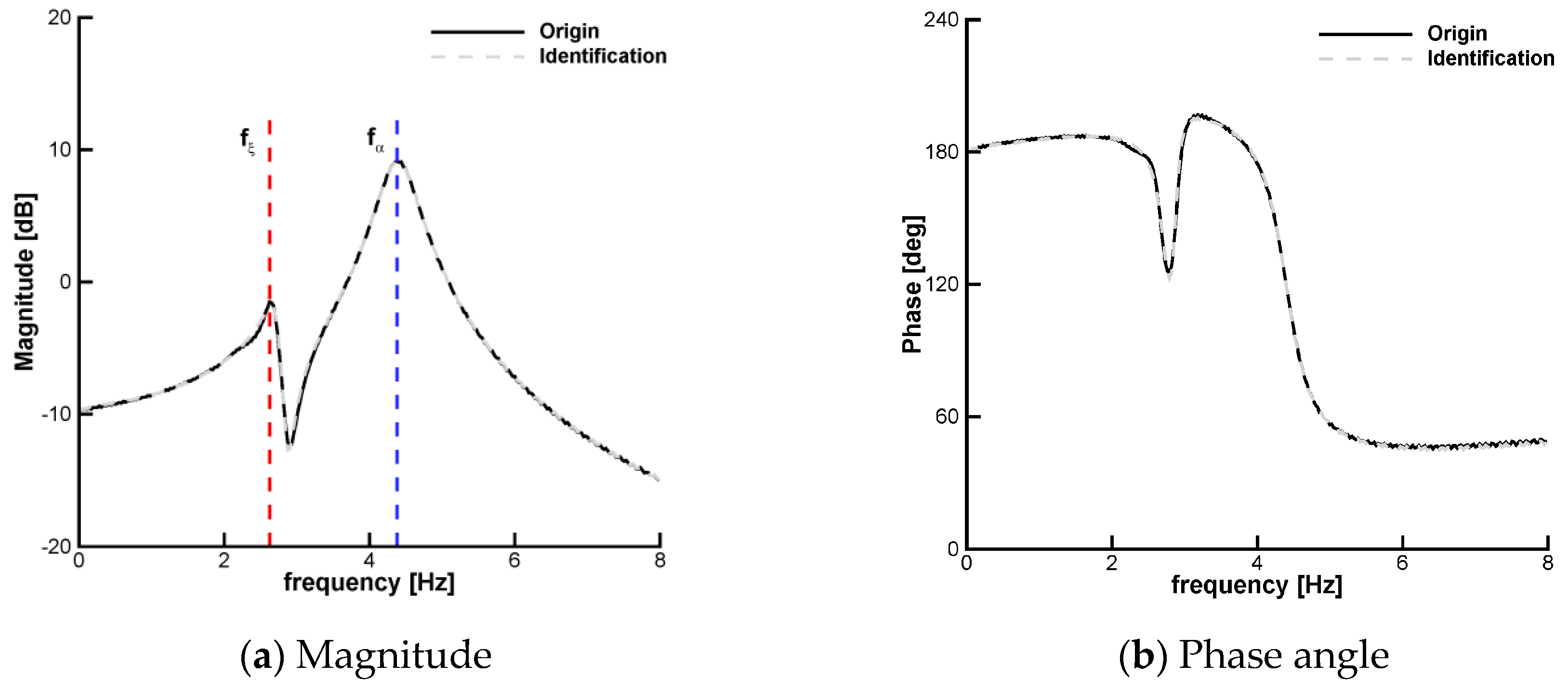 Aerospace 05 00086 g009 550