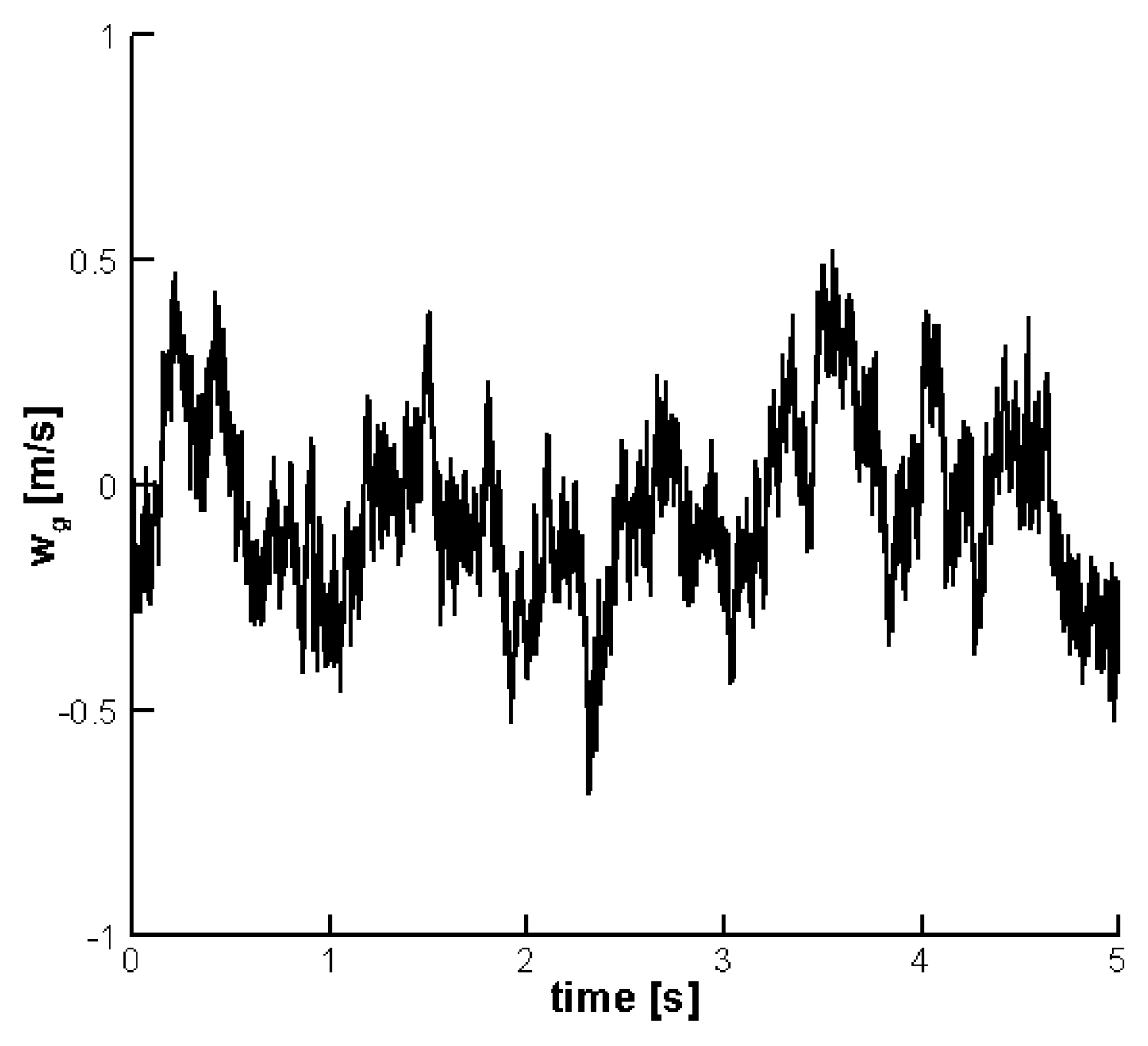 Aerospace 05 00086 g012 550