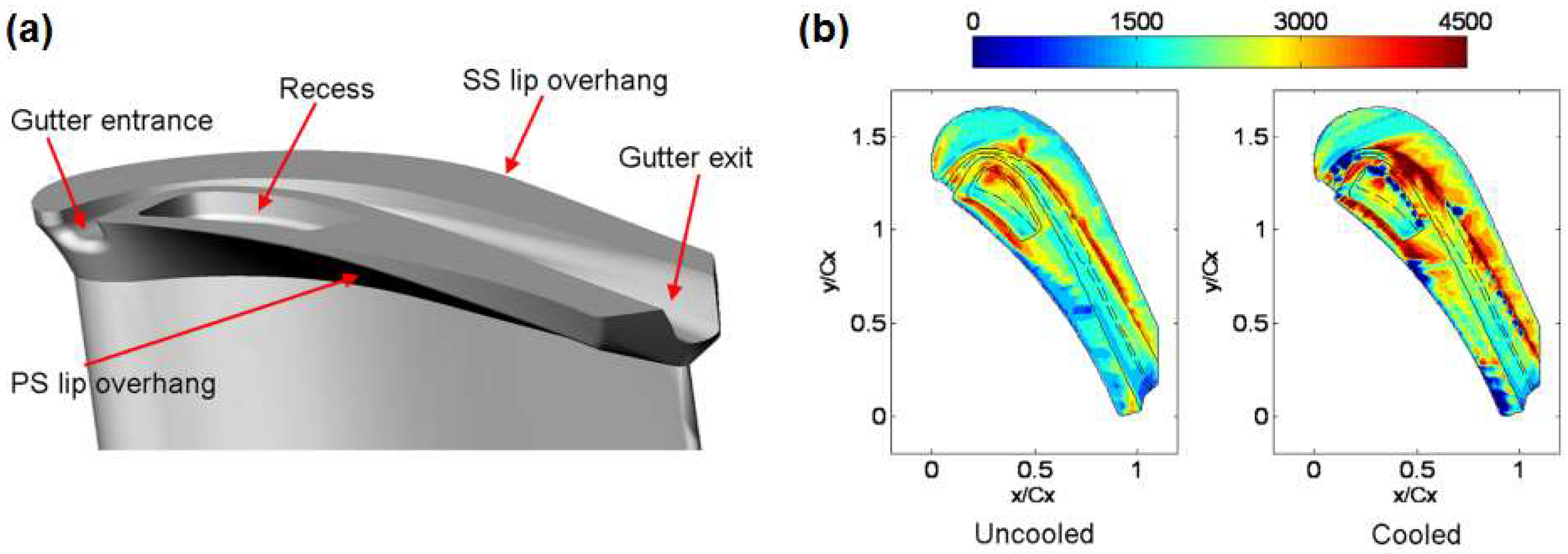 Aerospace 05 00090 g008 Aerospace 05 00090 g008