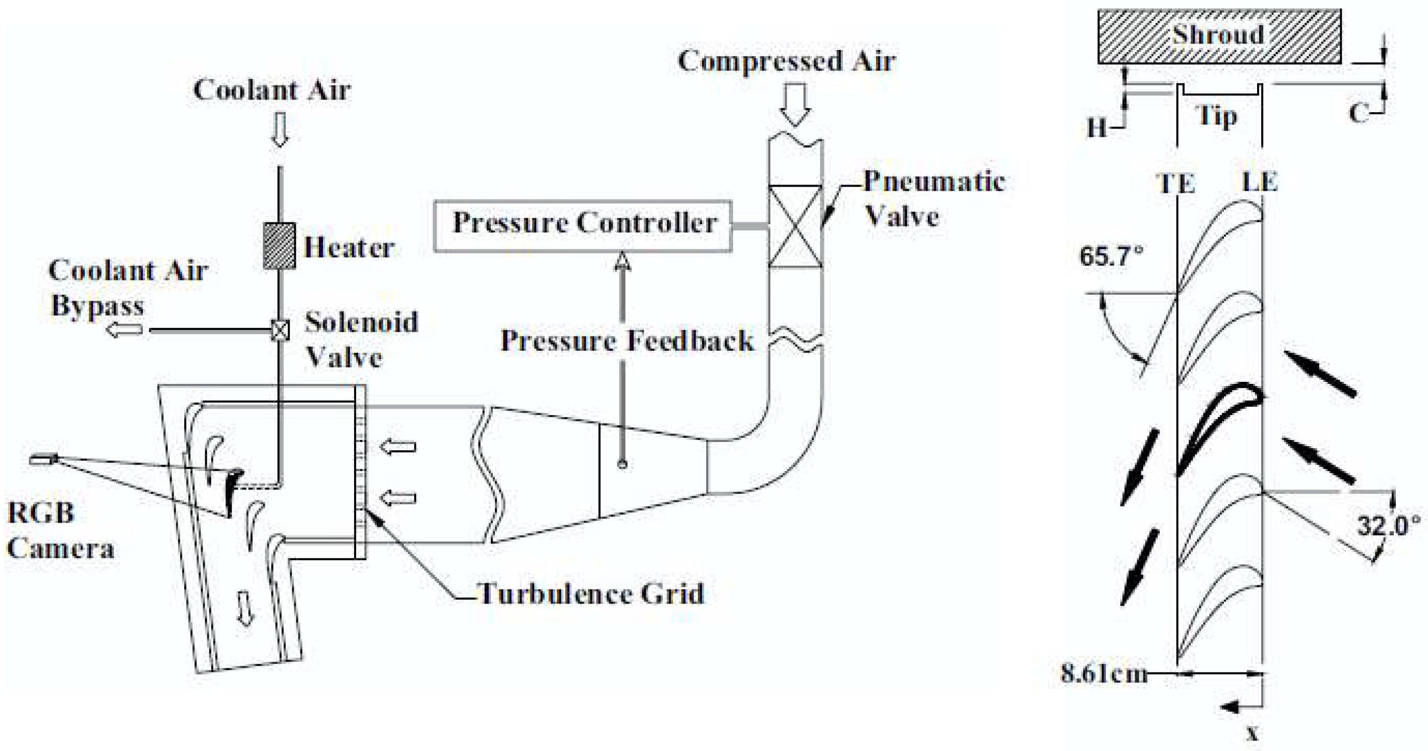 Aerospace 05 00090 g011 Aerospace 05 00090 g011