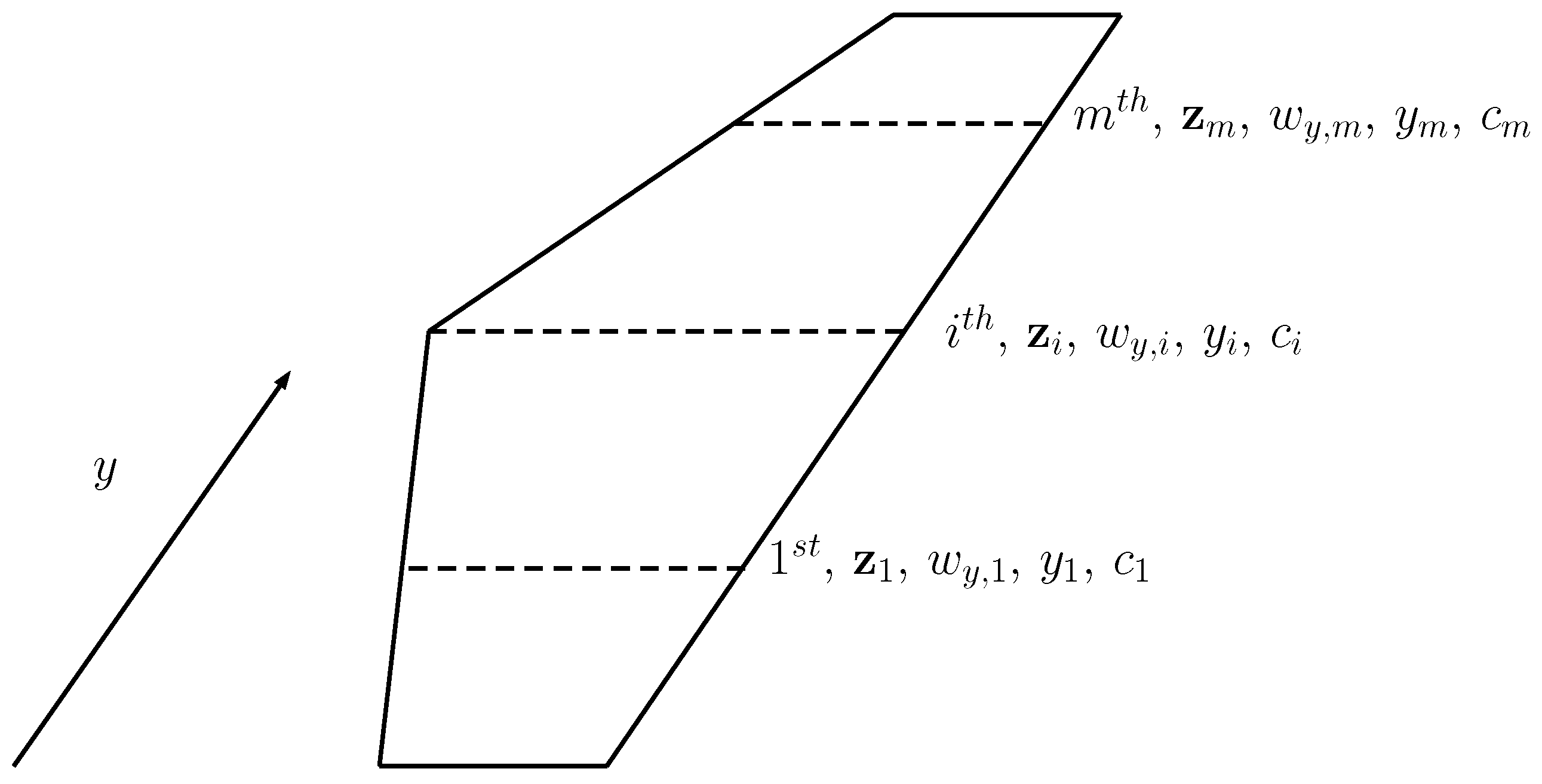 Aerospace 05 00092 g002
